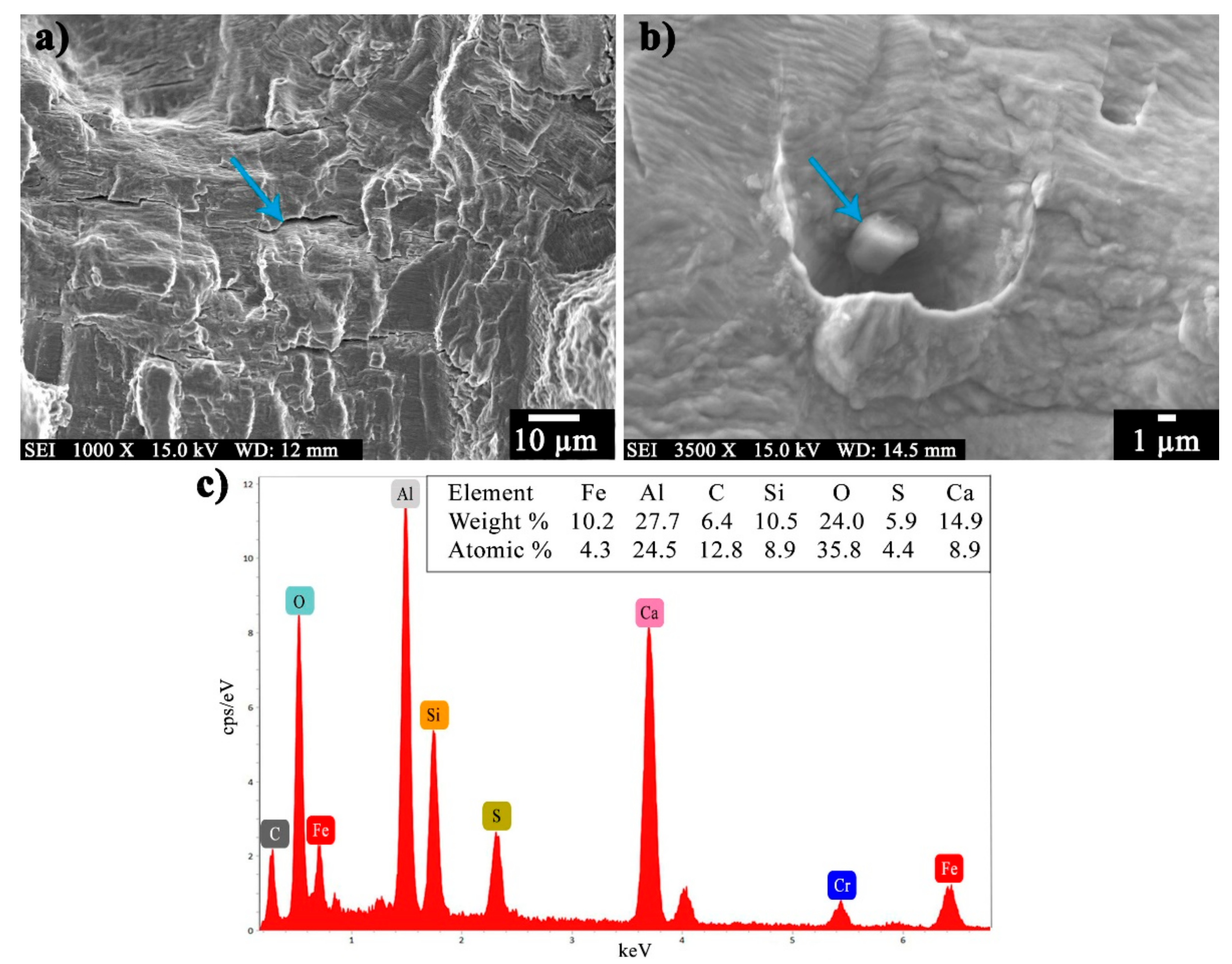 Metals 11 00093 g011