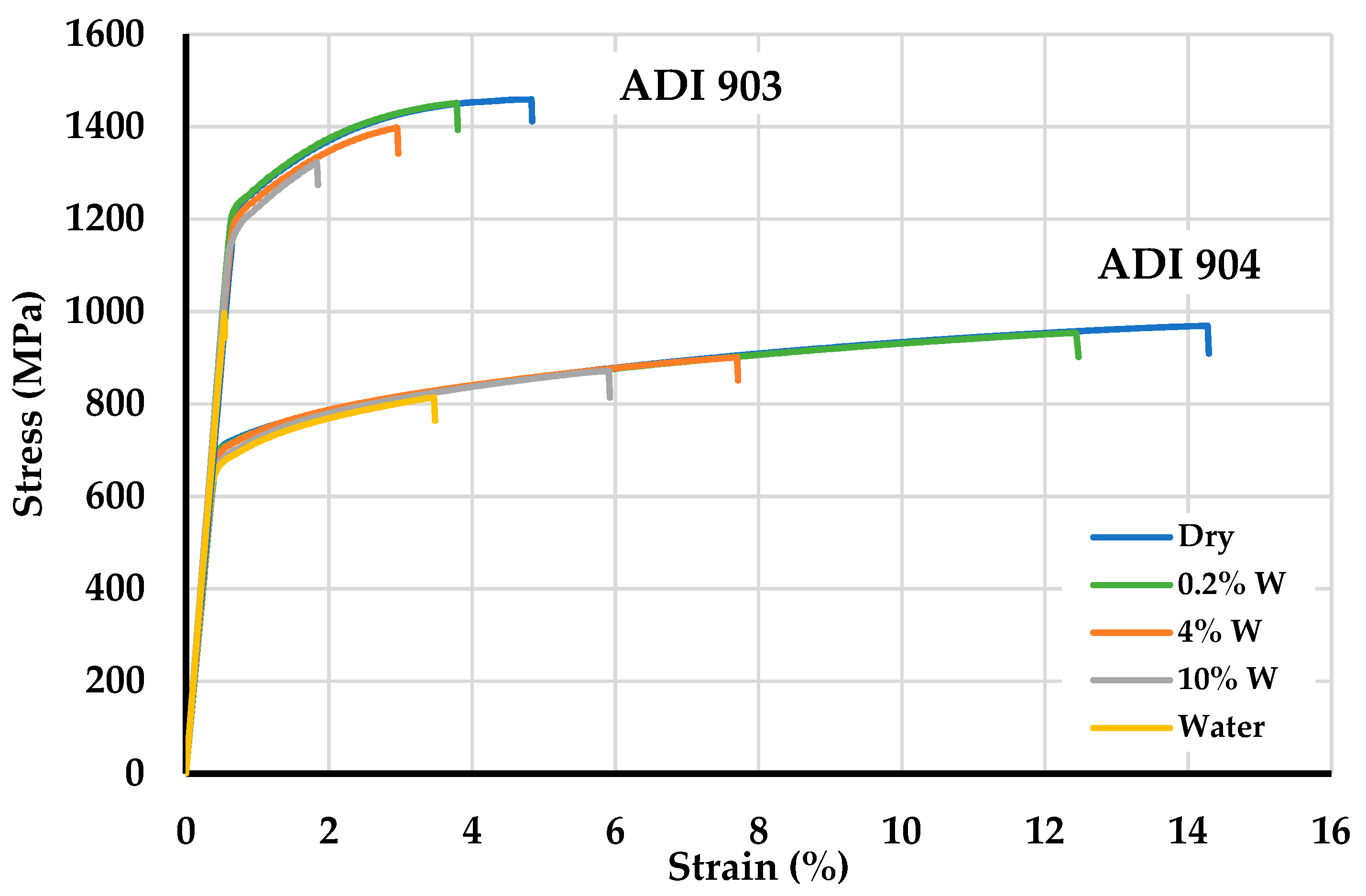 Metals 11 00094 g004