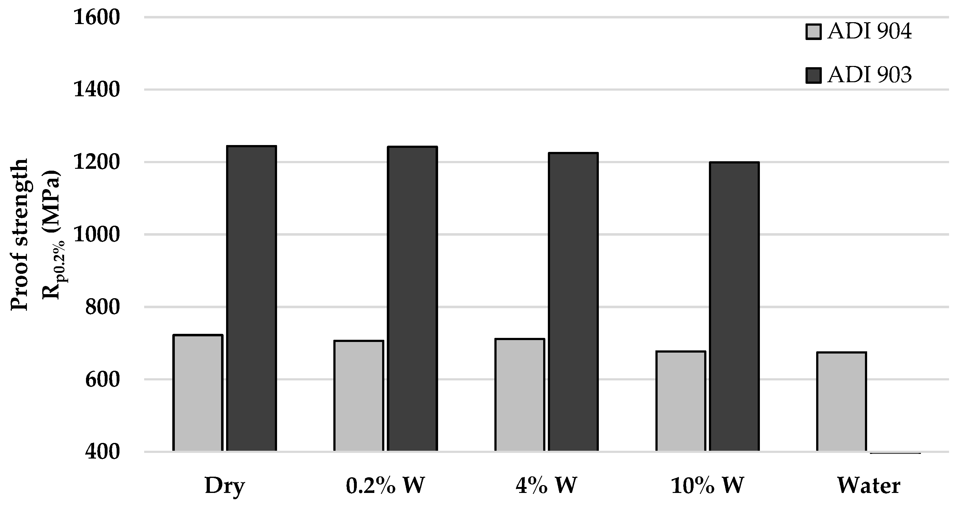 Metals 11 00094 g006