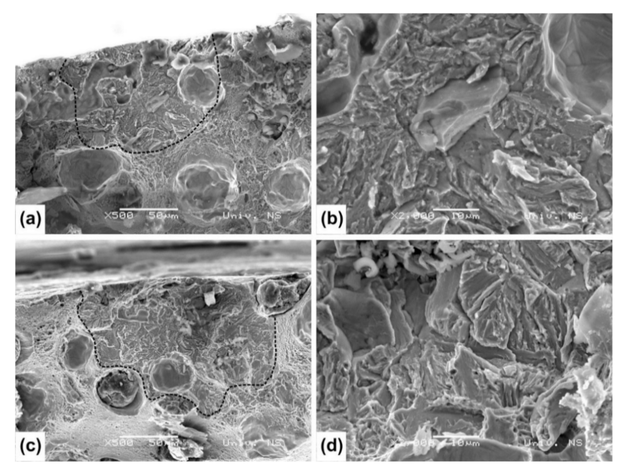 Metals 11 00094 g012