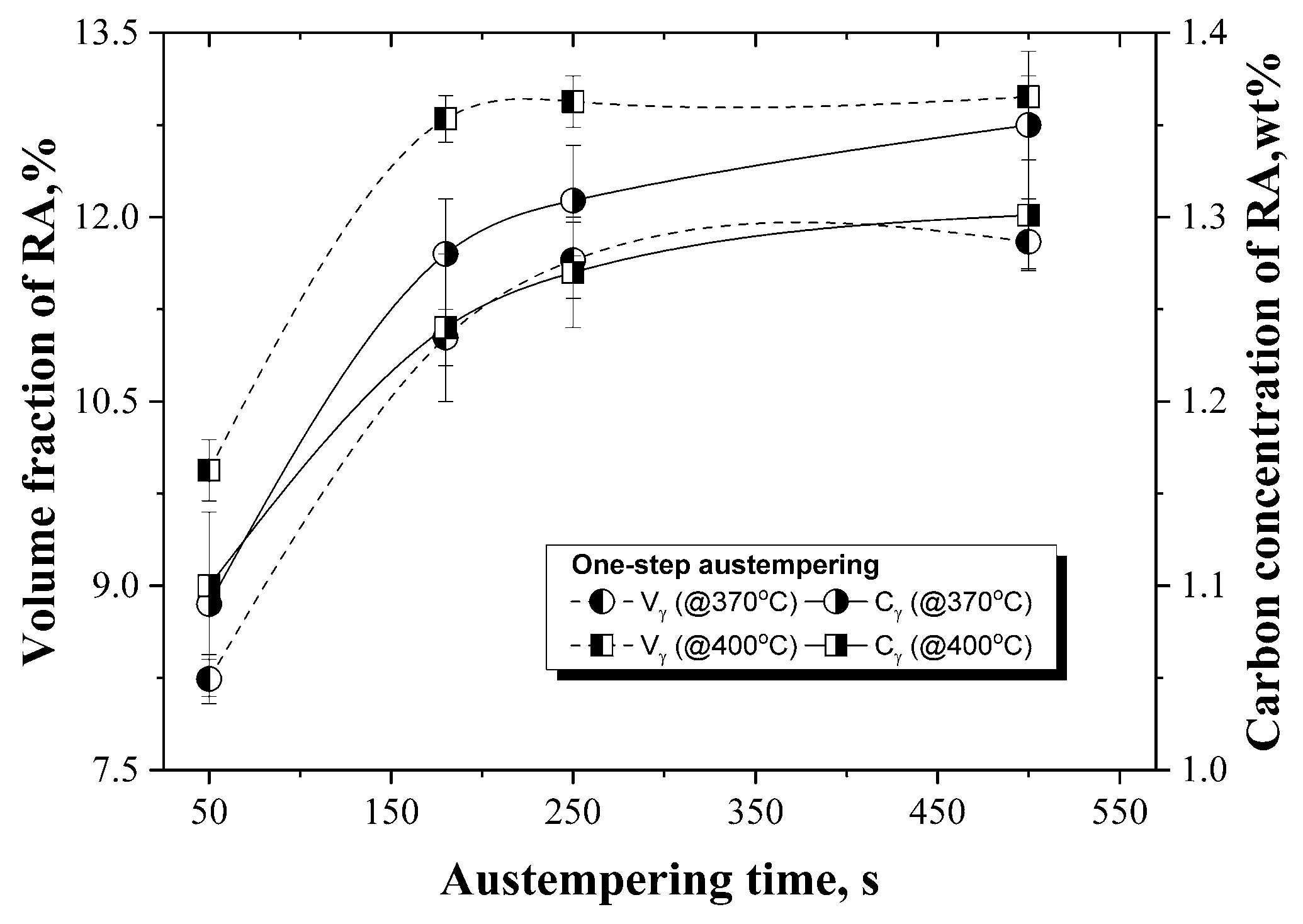 Metals 11 00096 g005