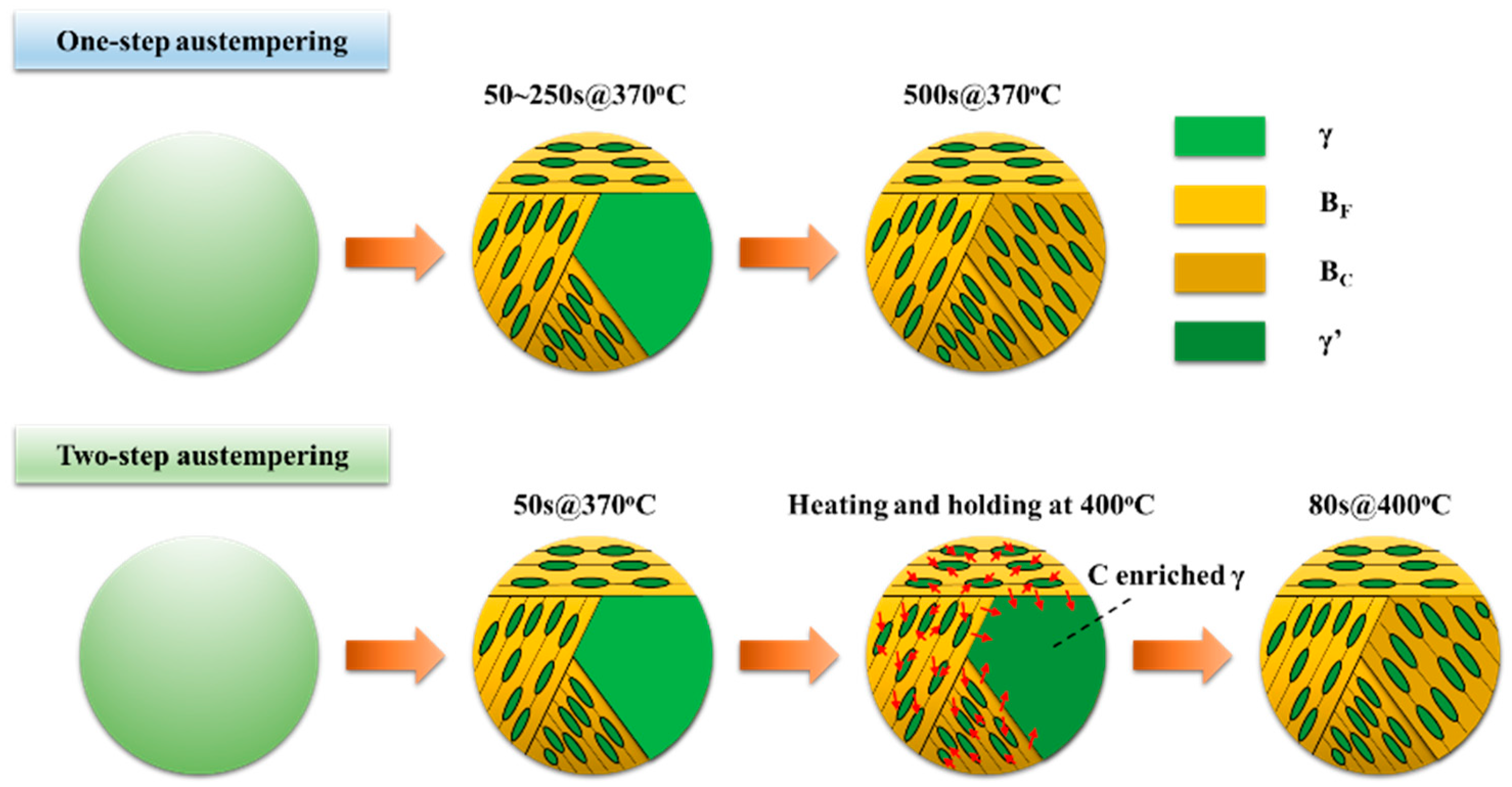 Metals 11 00096 g006