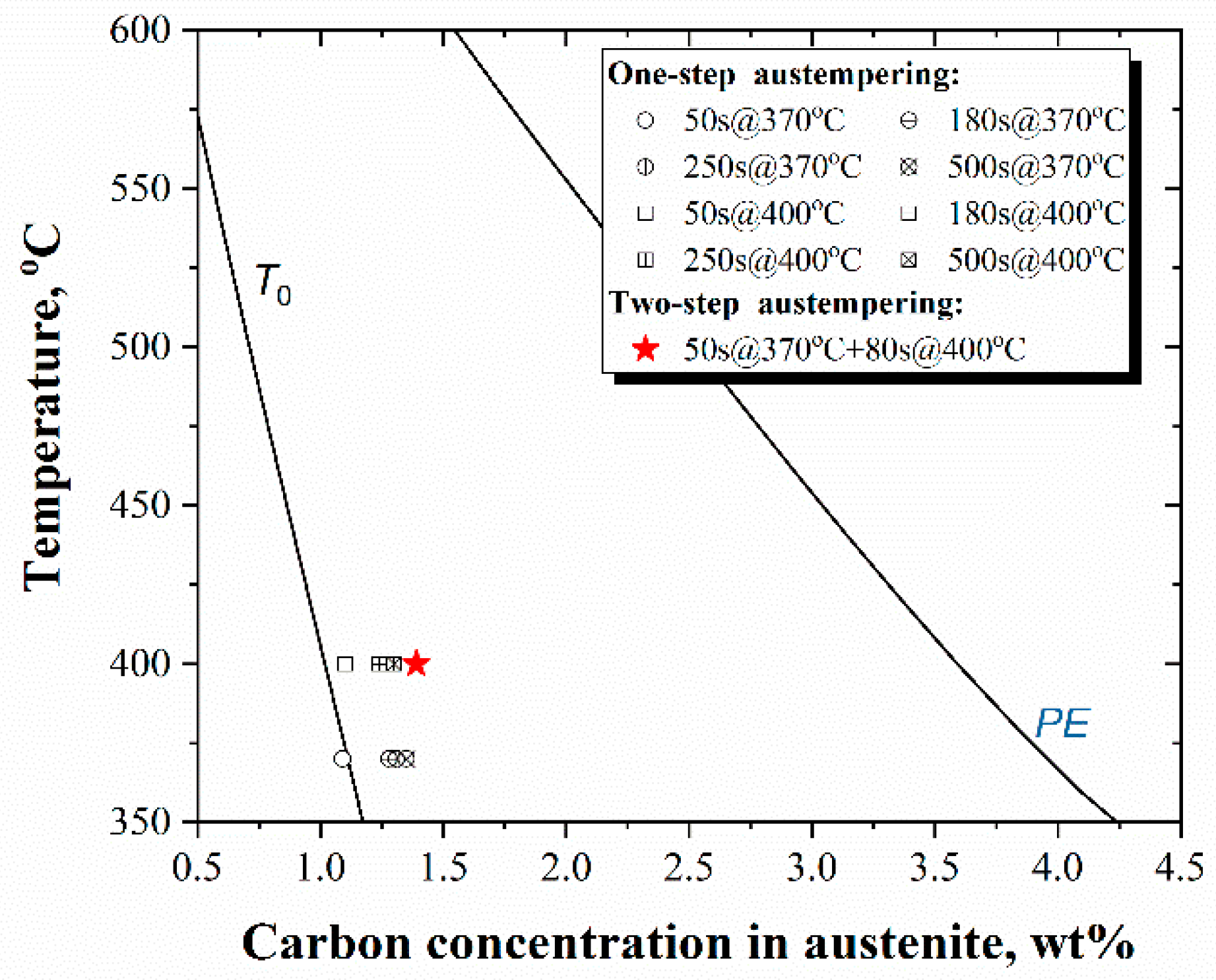 Metals 11 00096 g007