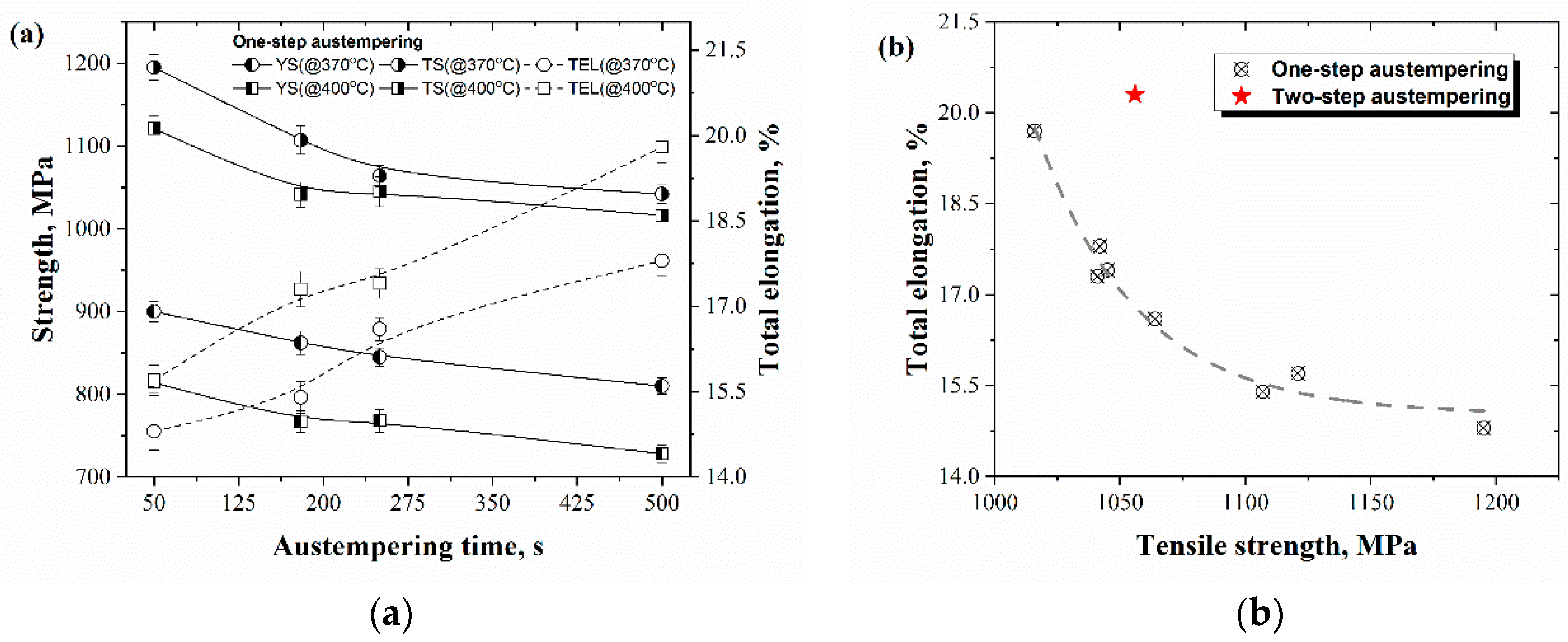 Metals 11 00096 g008