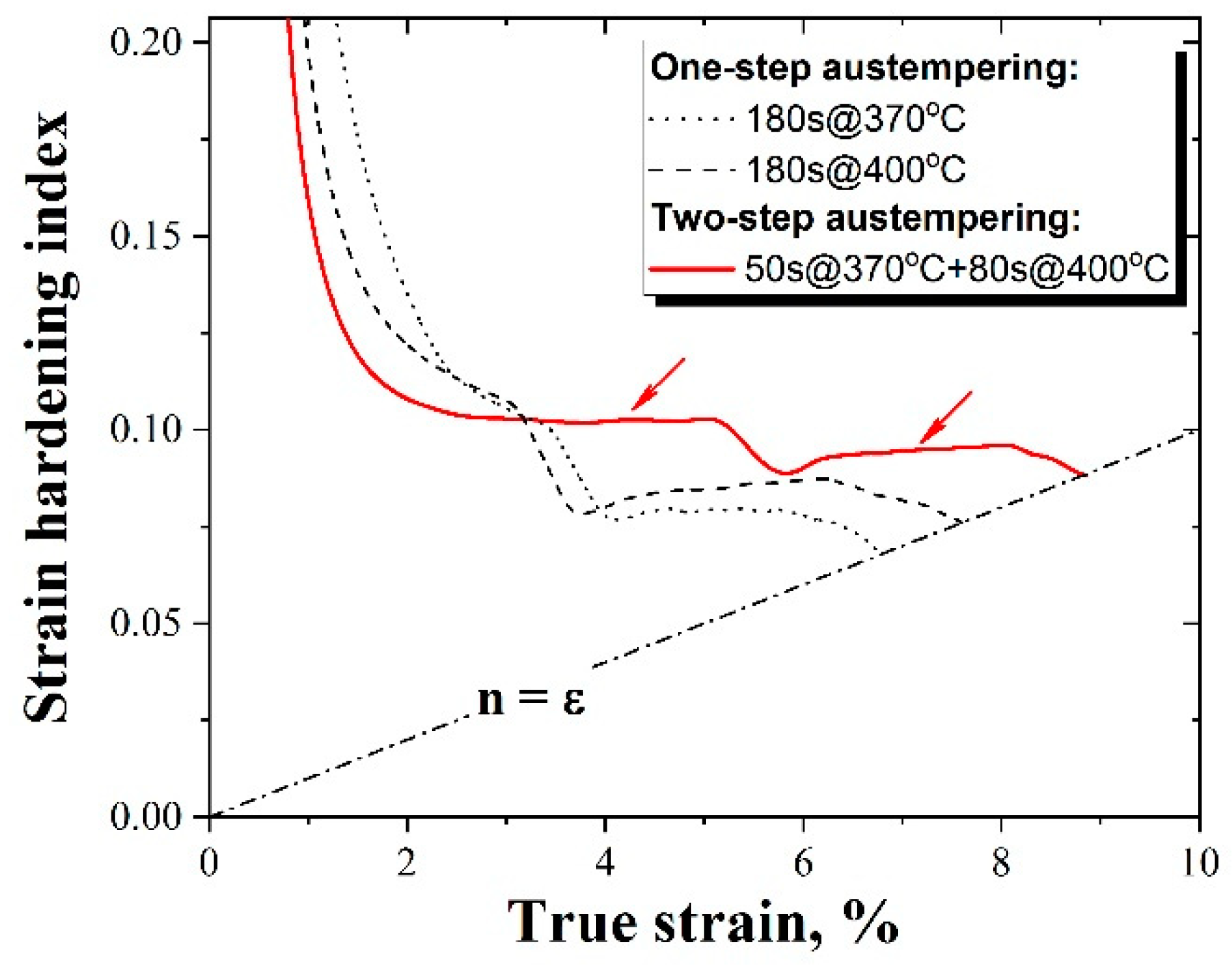 Metals 11 00096 g009