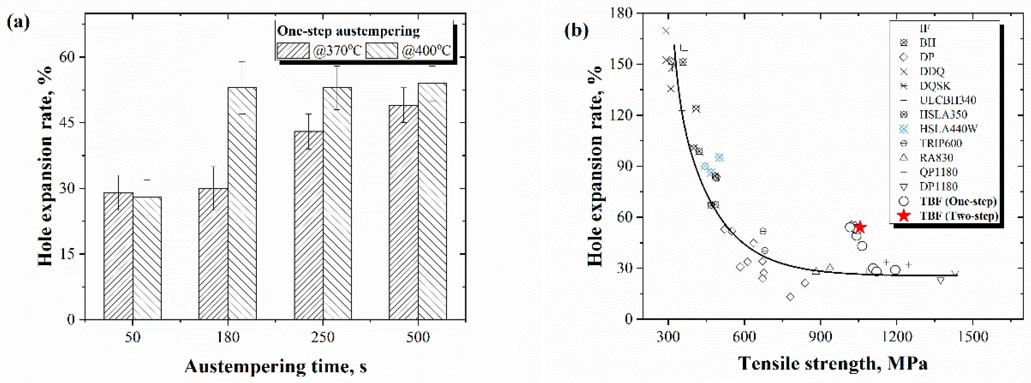 Metals 11 00096 g010