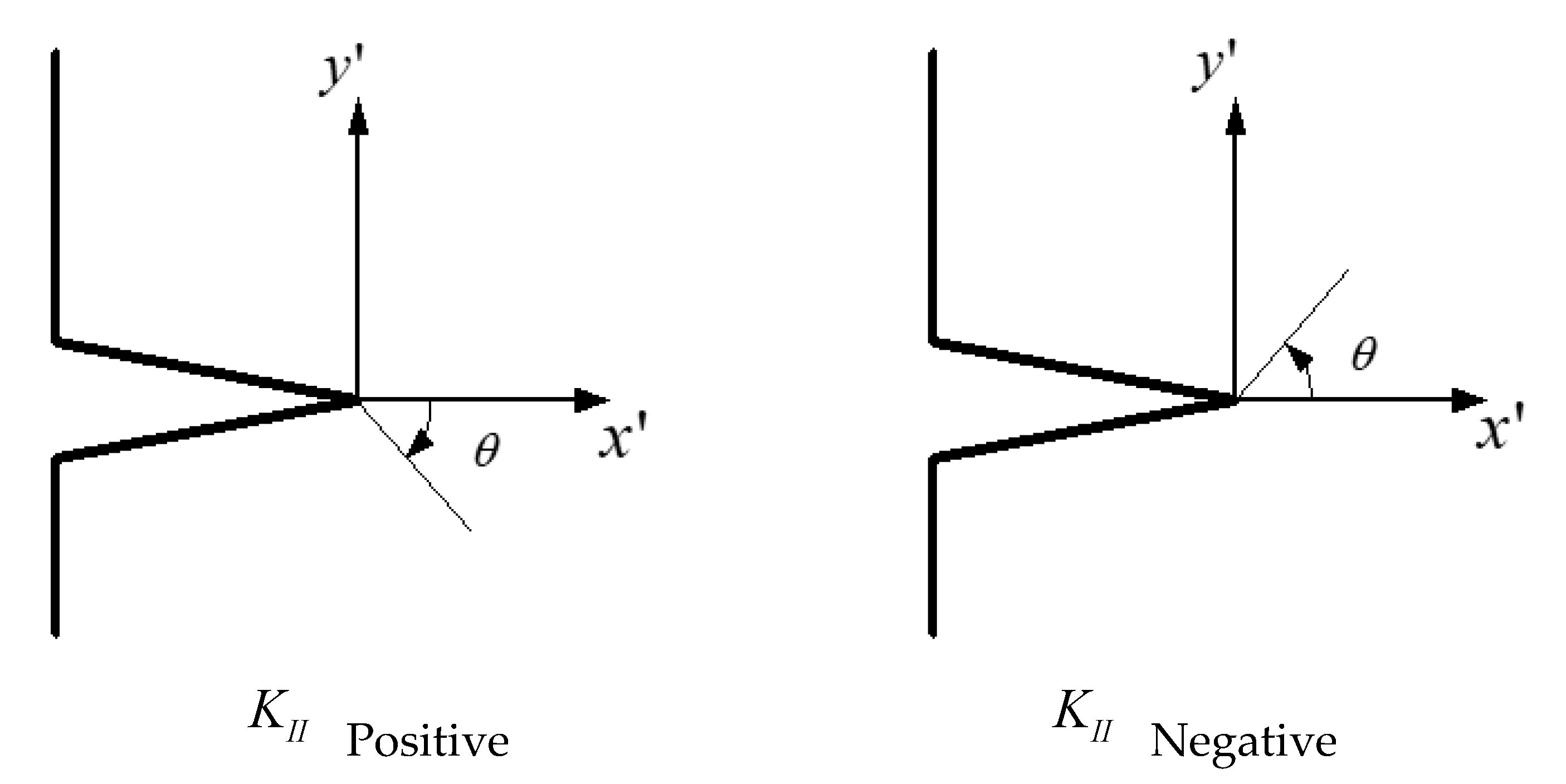 Metals 11 00098 g003