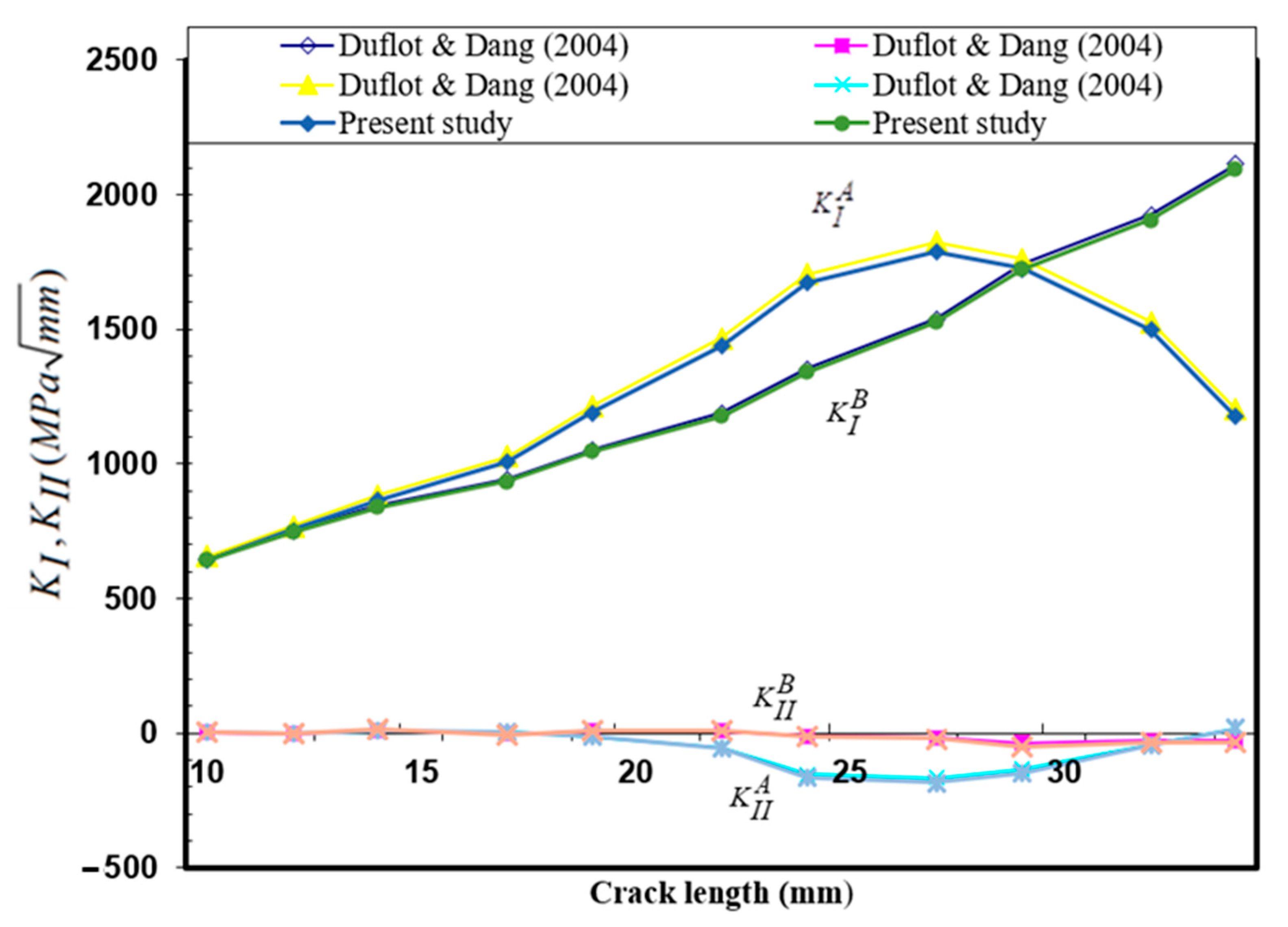 Metals 11 00098 g006