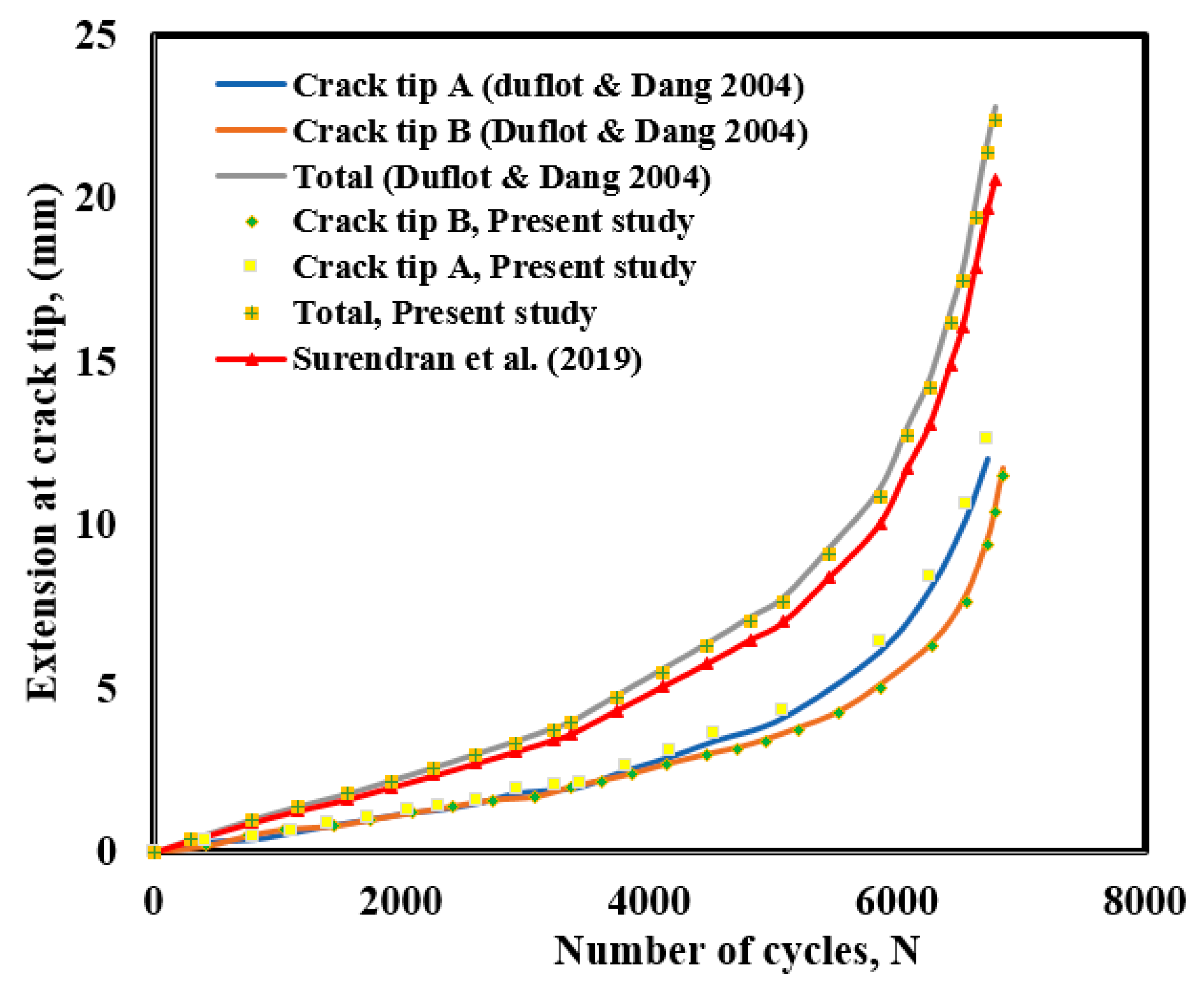 Metals 11 00098 g007