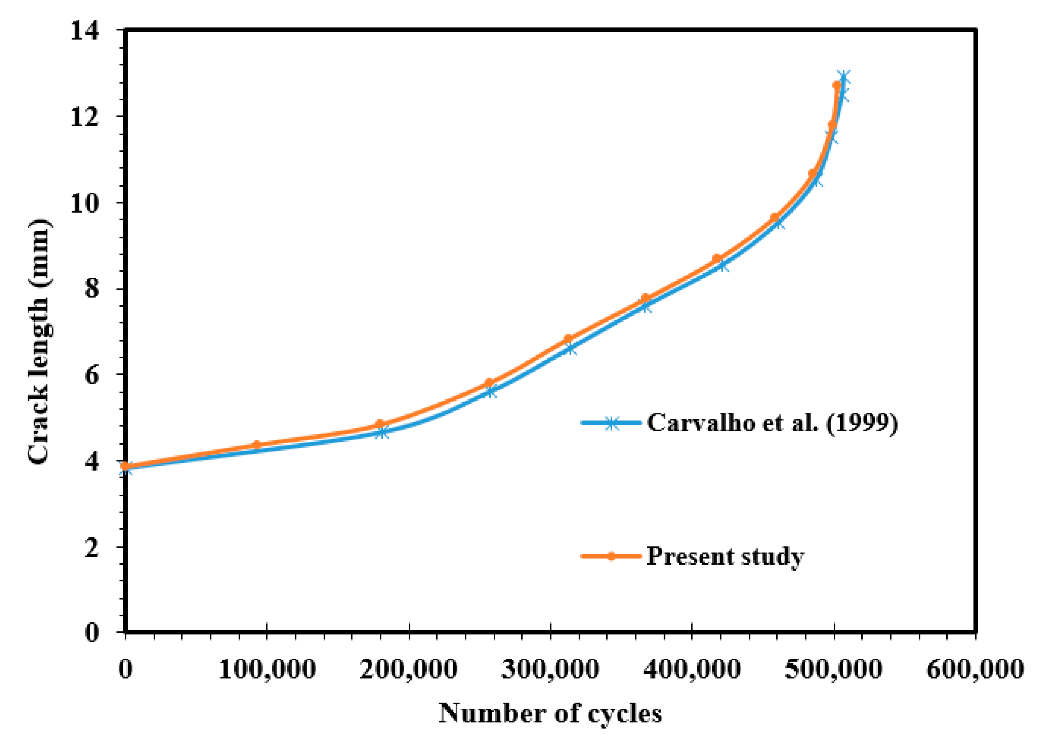 Metals 11 00098 g012