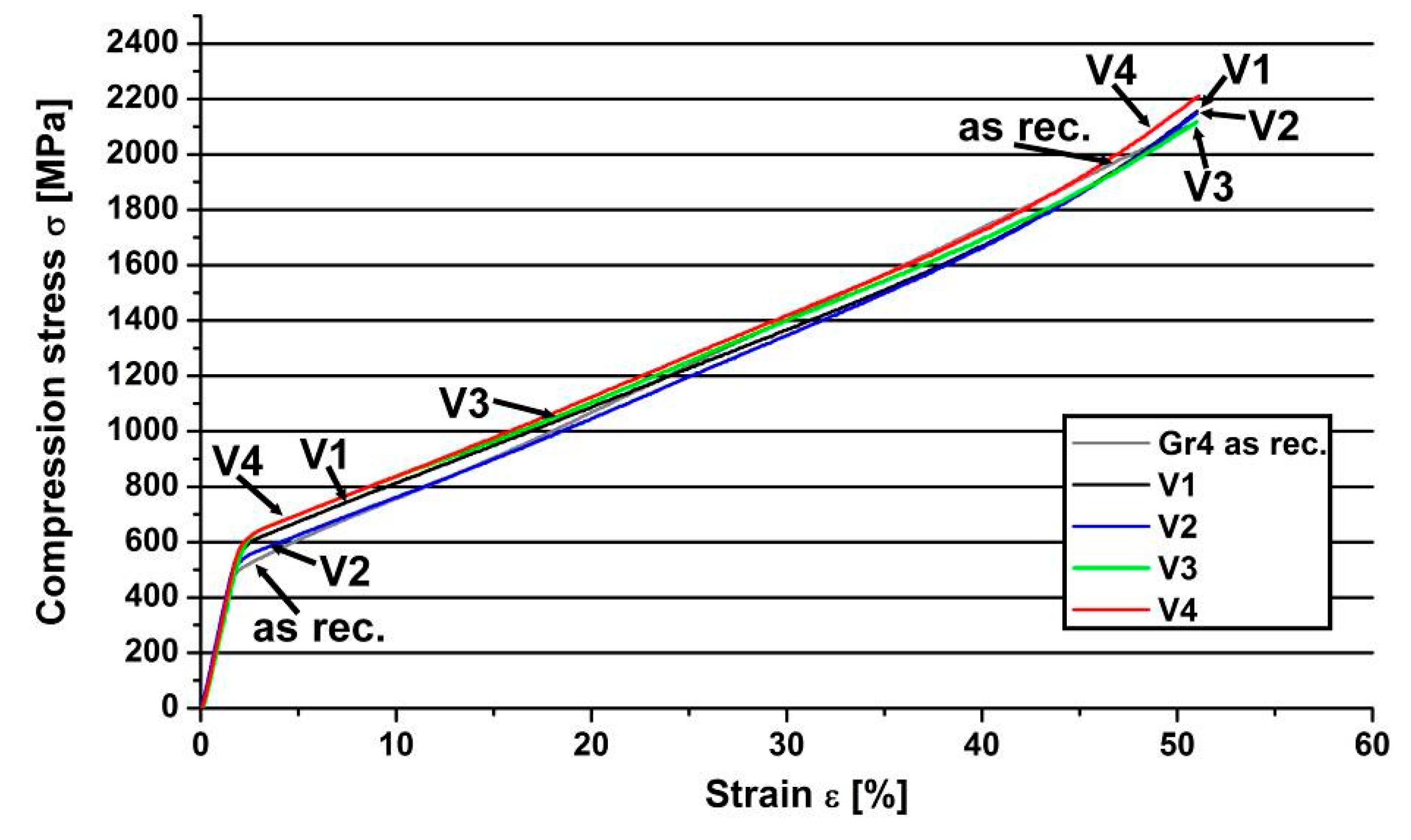 Metals 11 00101 g012