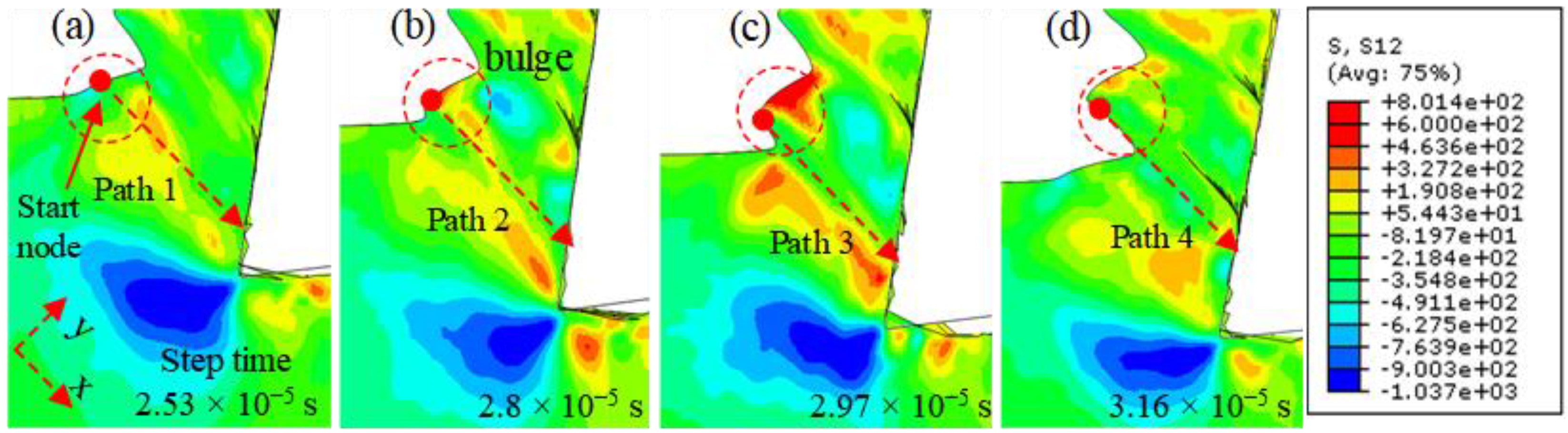 Metals 11 00102 g003