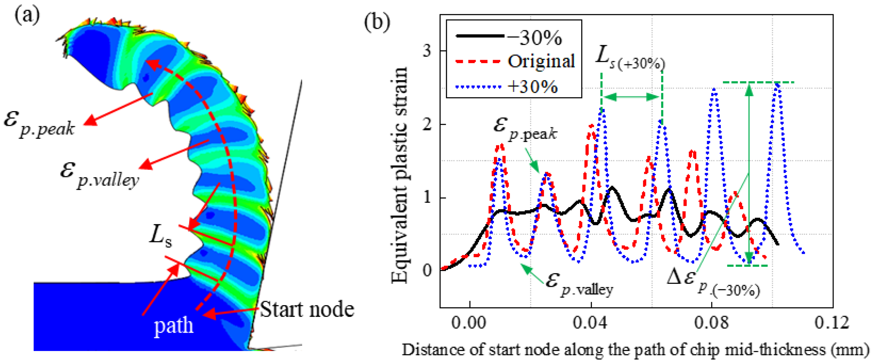 Metals 11 00102 g009