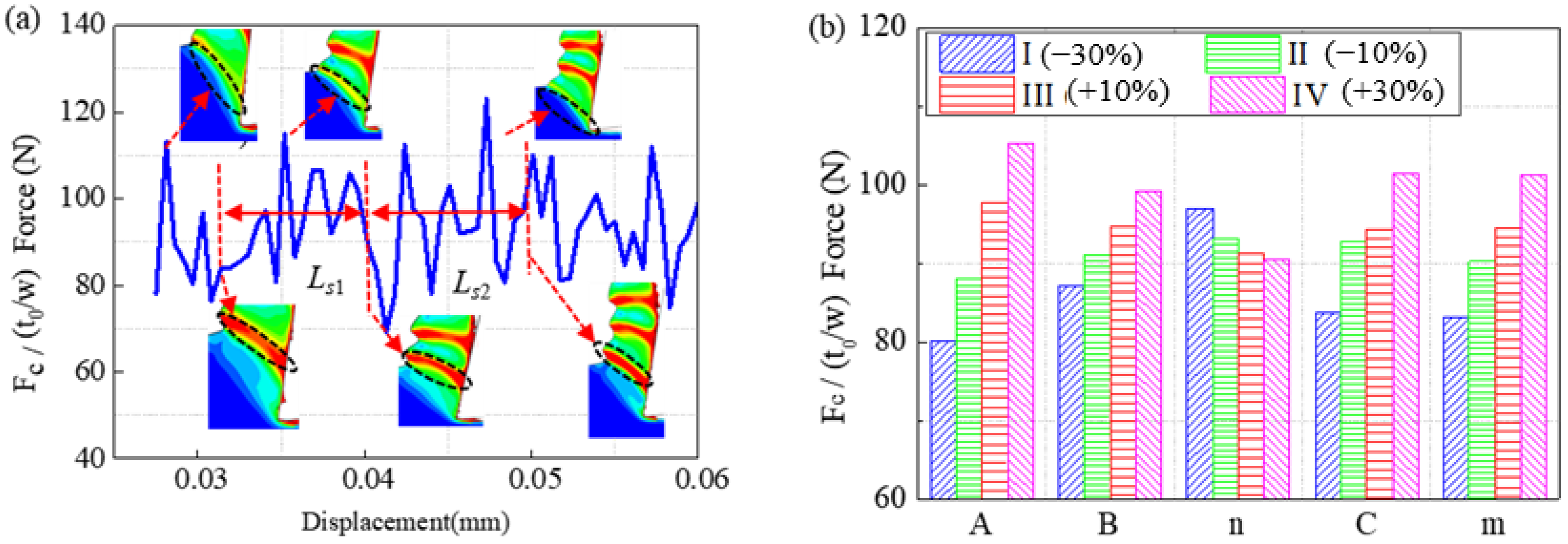 Metals 11 00102 g014