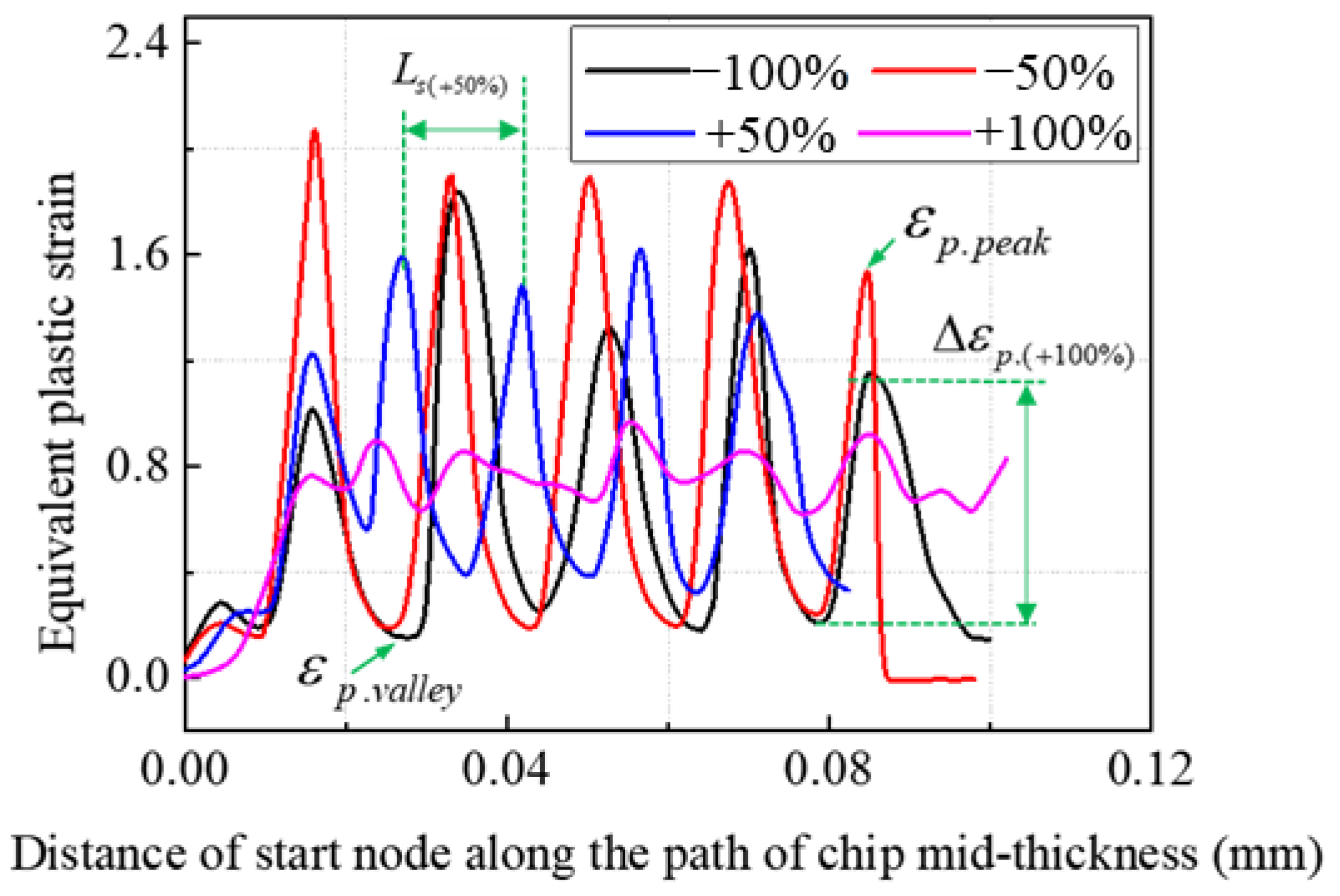 Metals 11 00102 g017