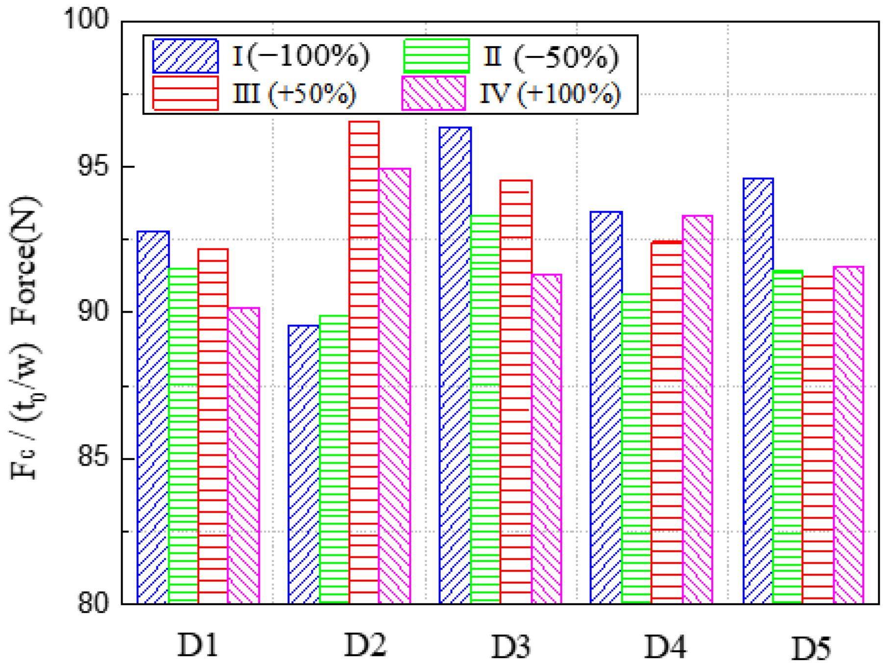Metals 11 00102 g019