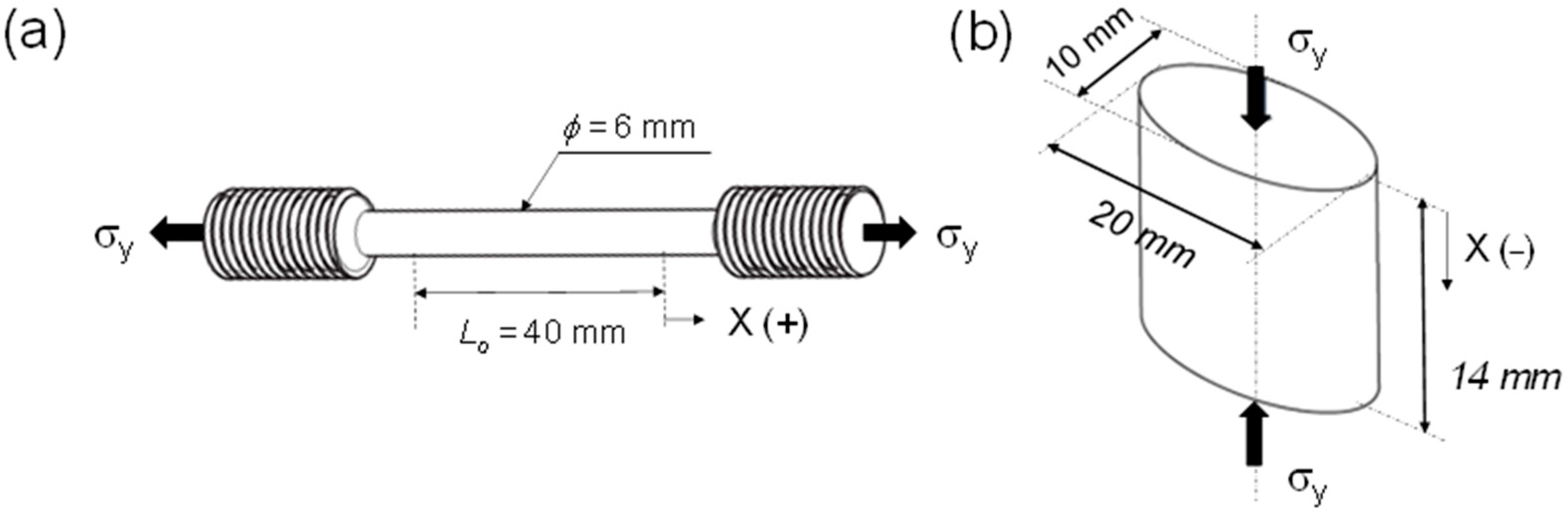 Metals 11 00104 g002