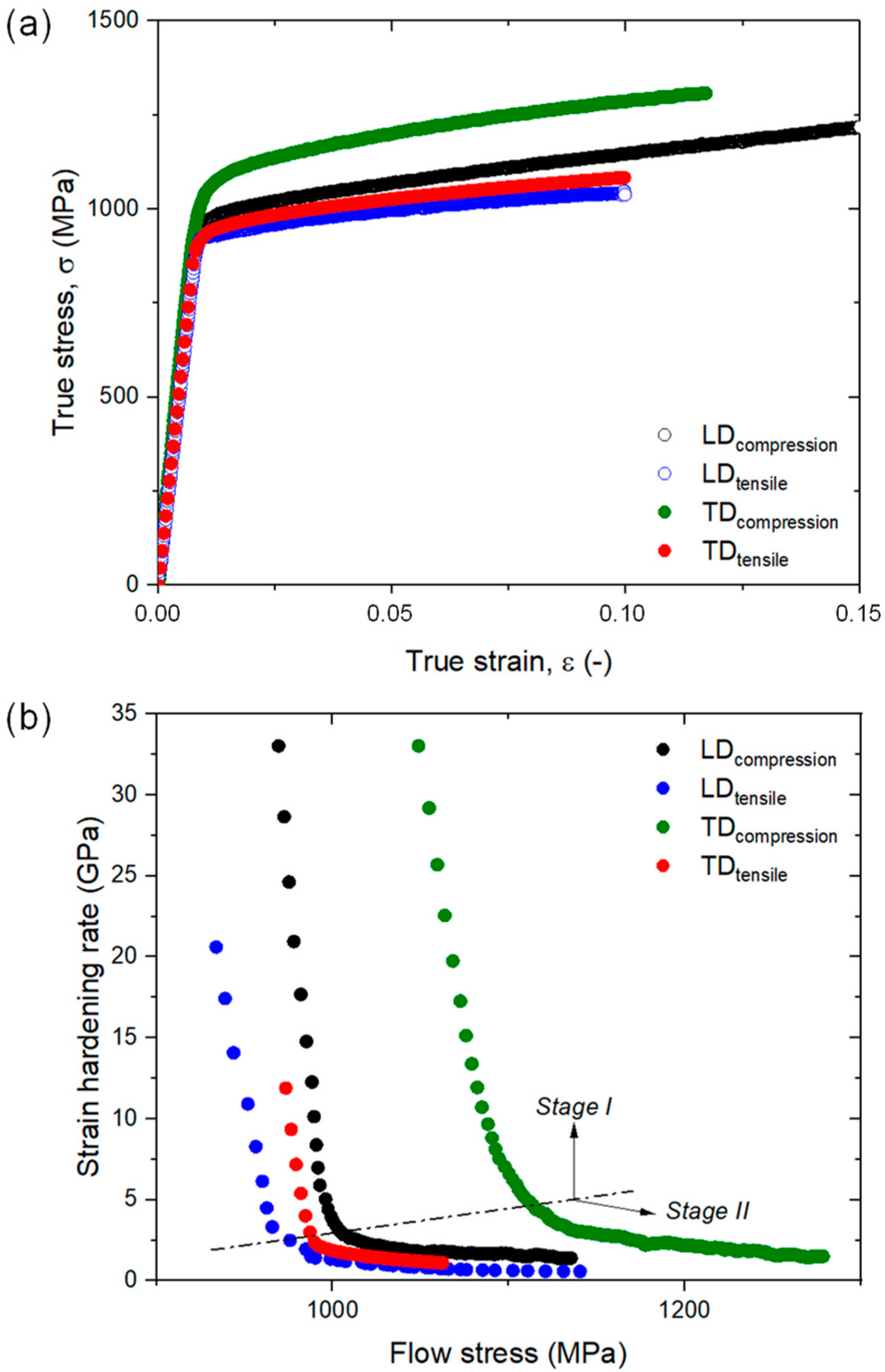 Metals 11 00104 g004