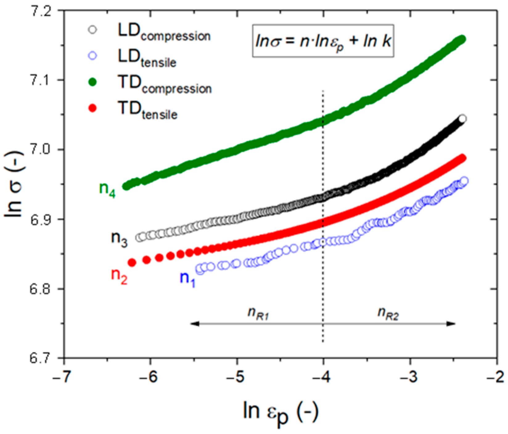 Metals 11 00104 g005