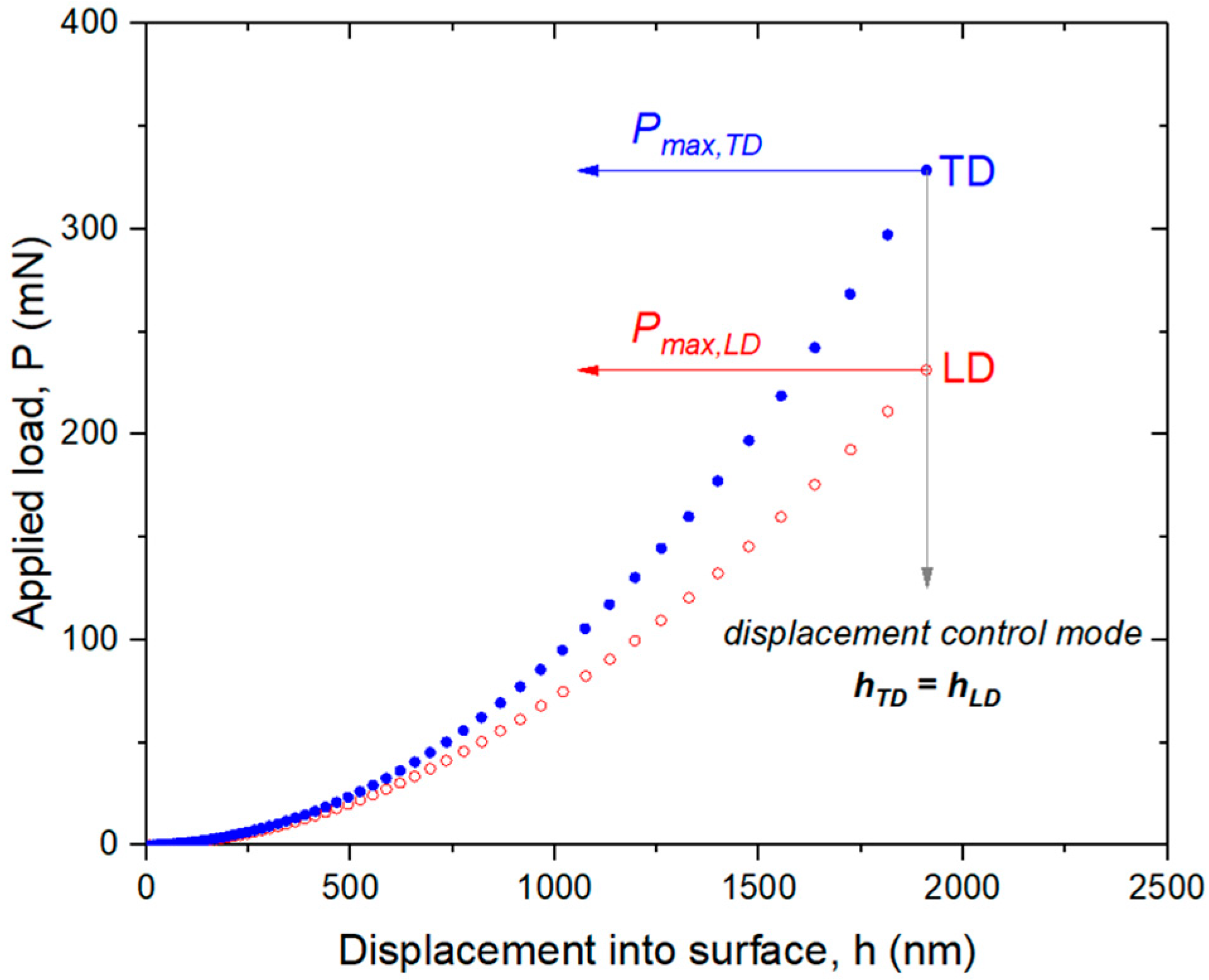 Metals 11 00104 g006