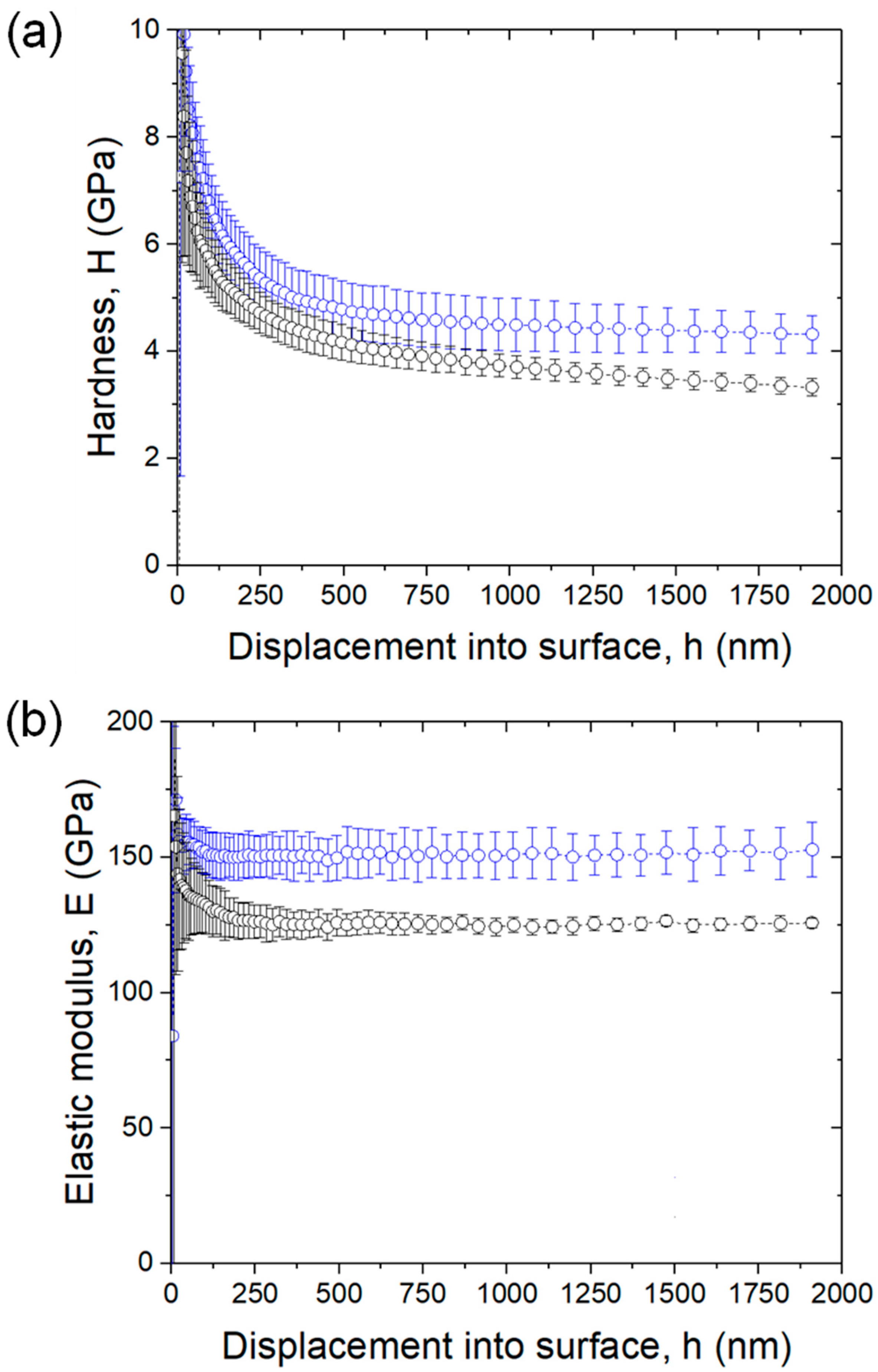 Metals 11 00104 g007