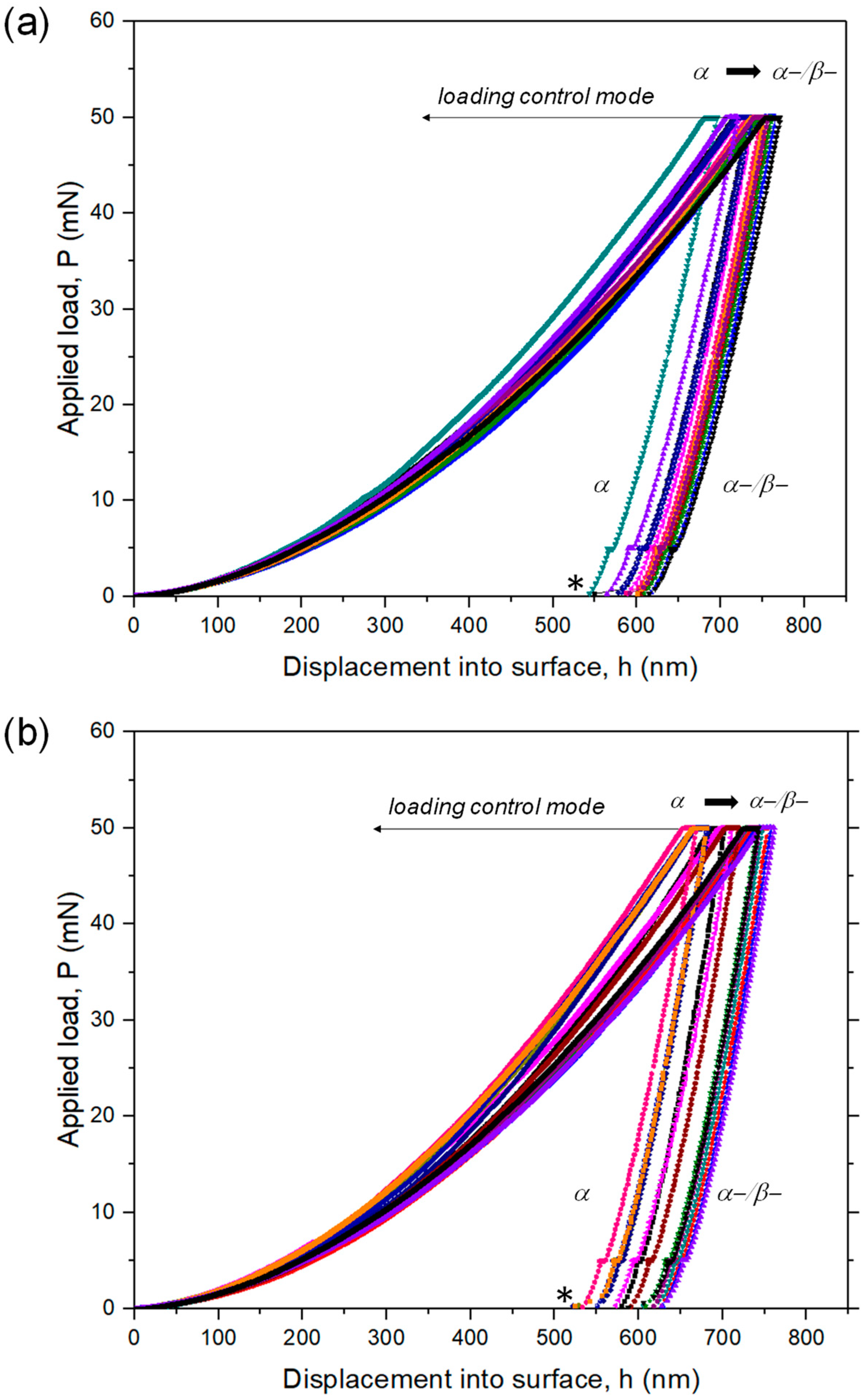 Metals 11 00104 g008