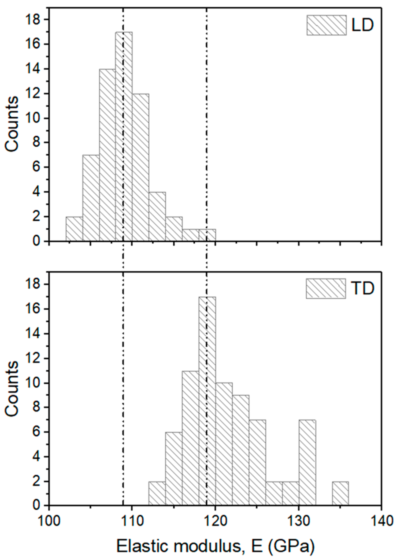 Metals 11 00104 g010