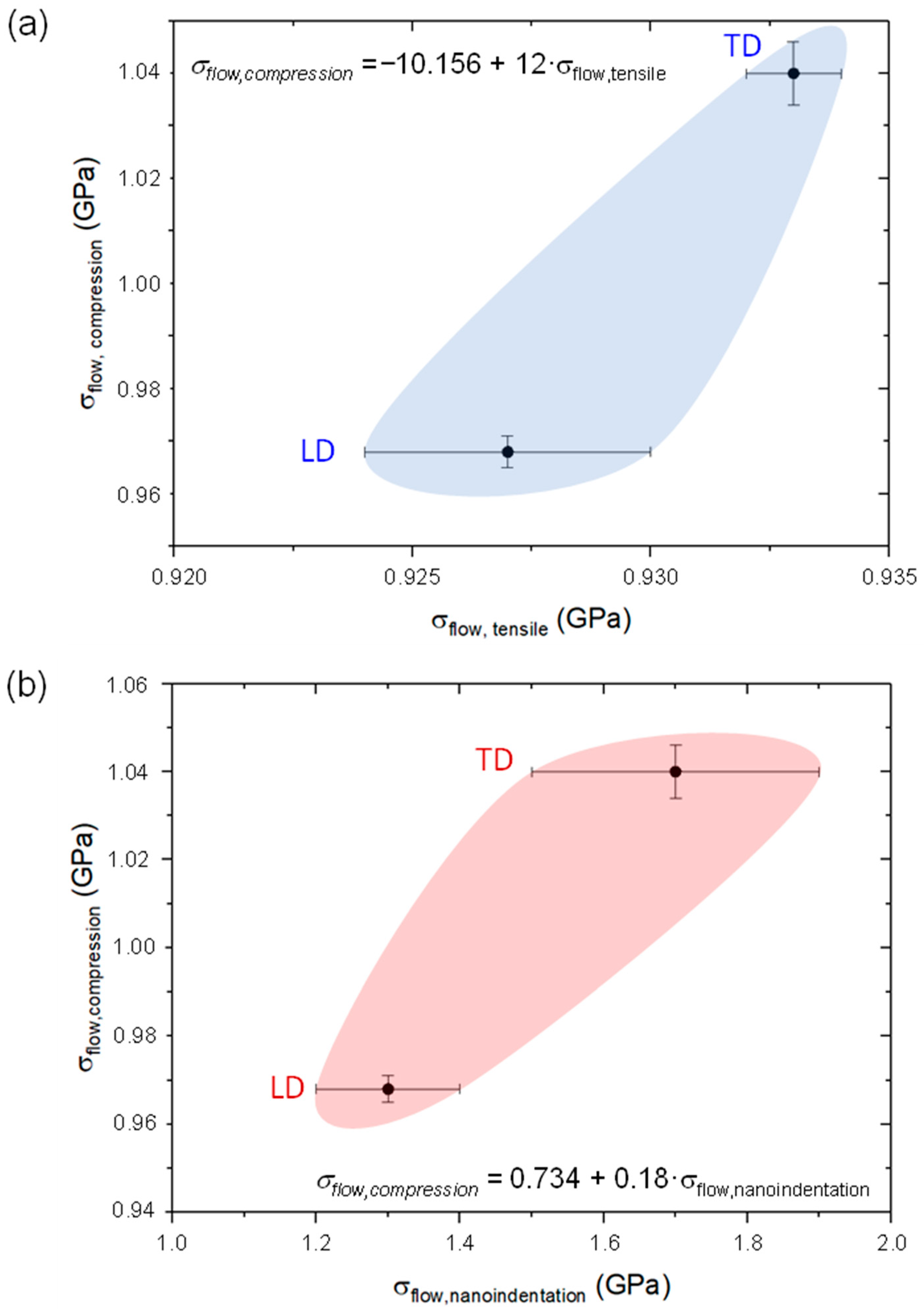 Metals 11 00104 g013