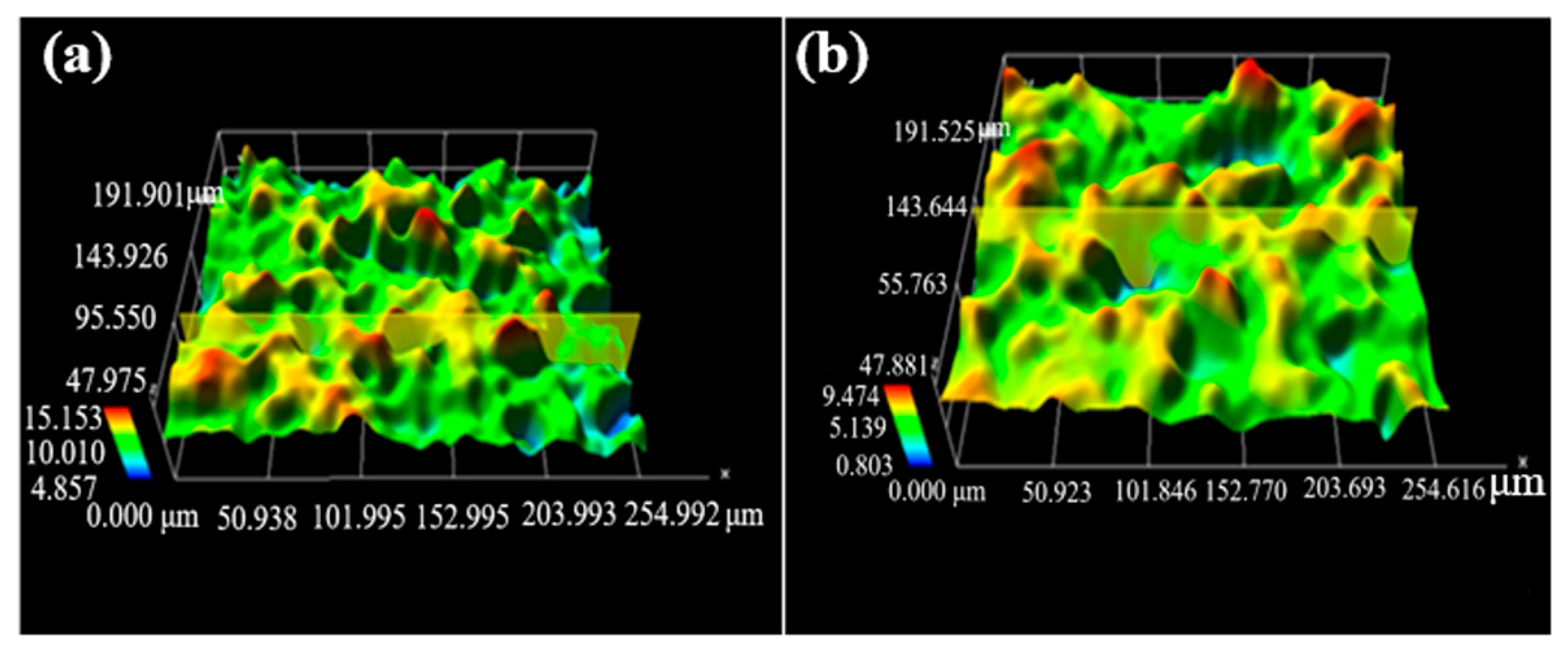 Metals 11 00106 g003