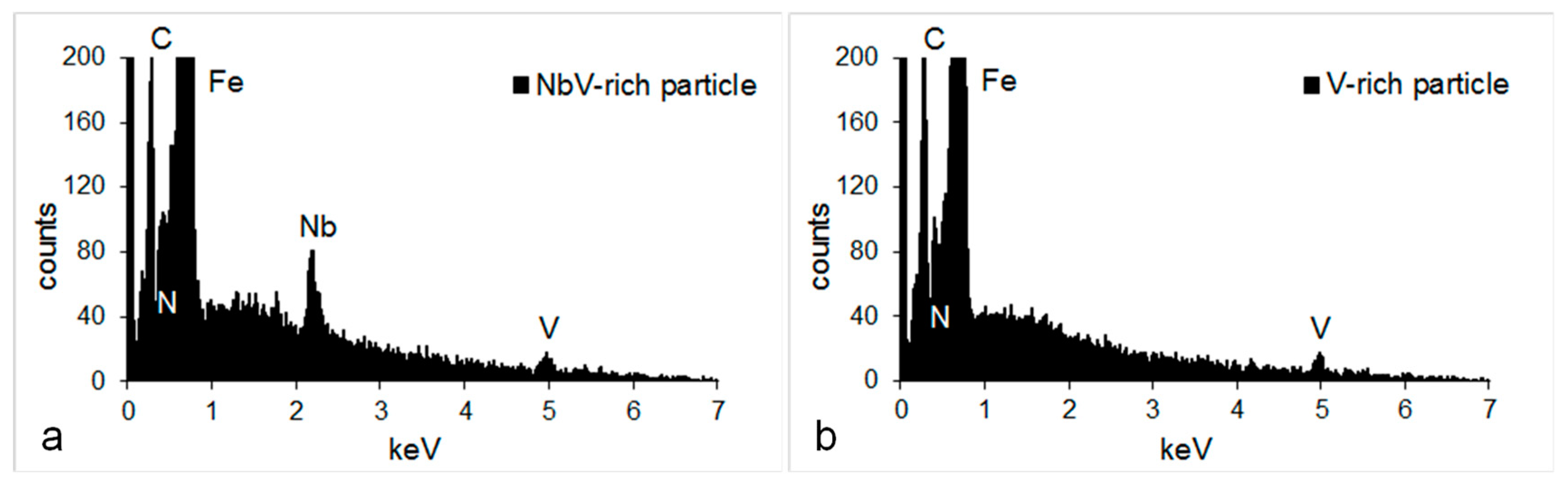Metals 11 00107 g004