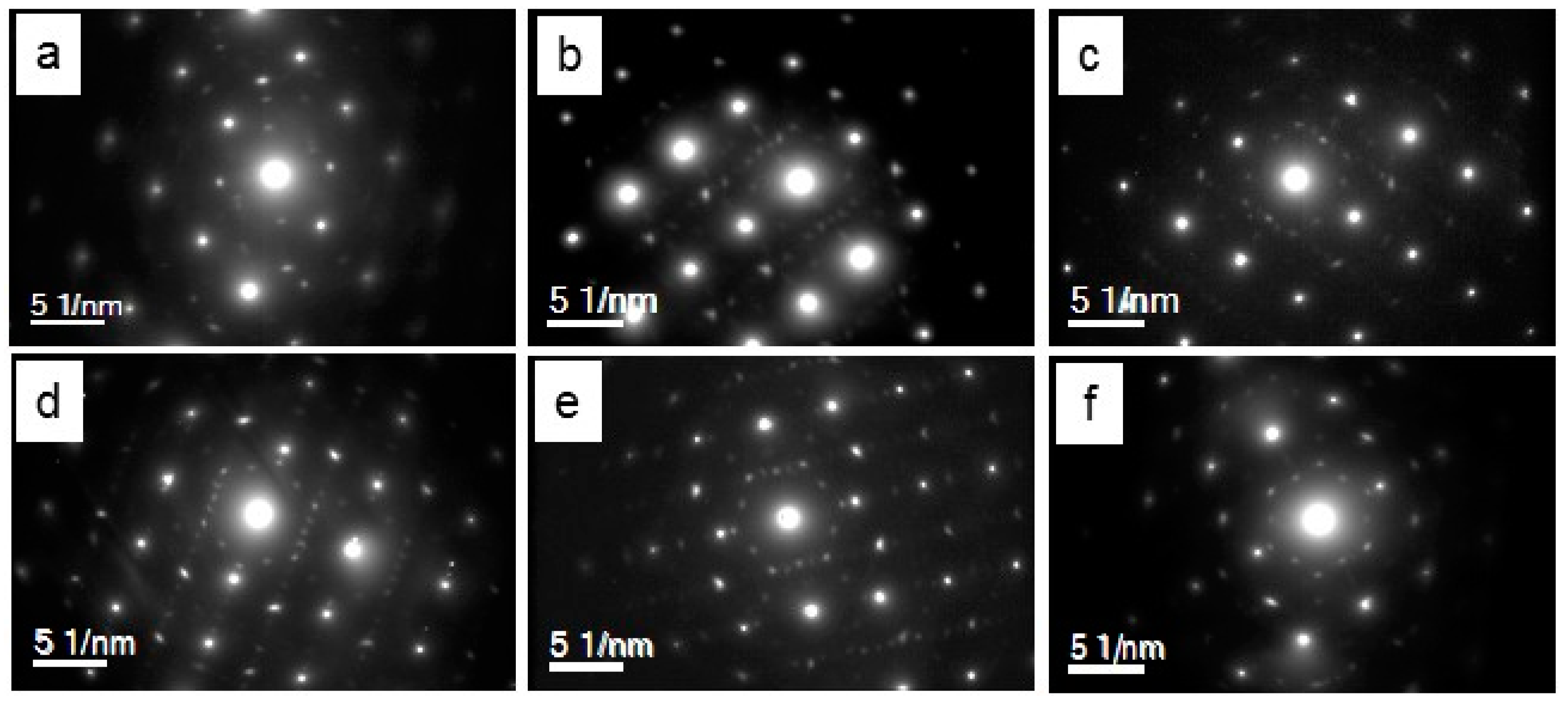 Metals 11 00107 g006