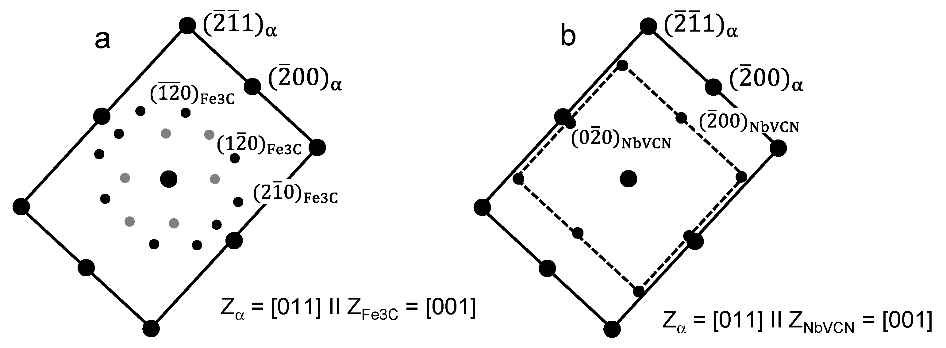 Metals 11 00107 g007