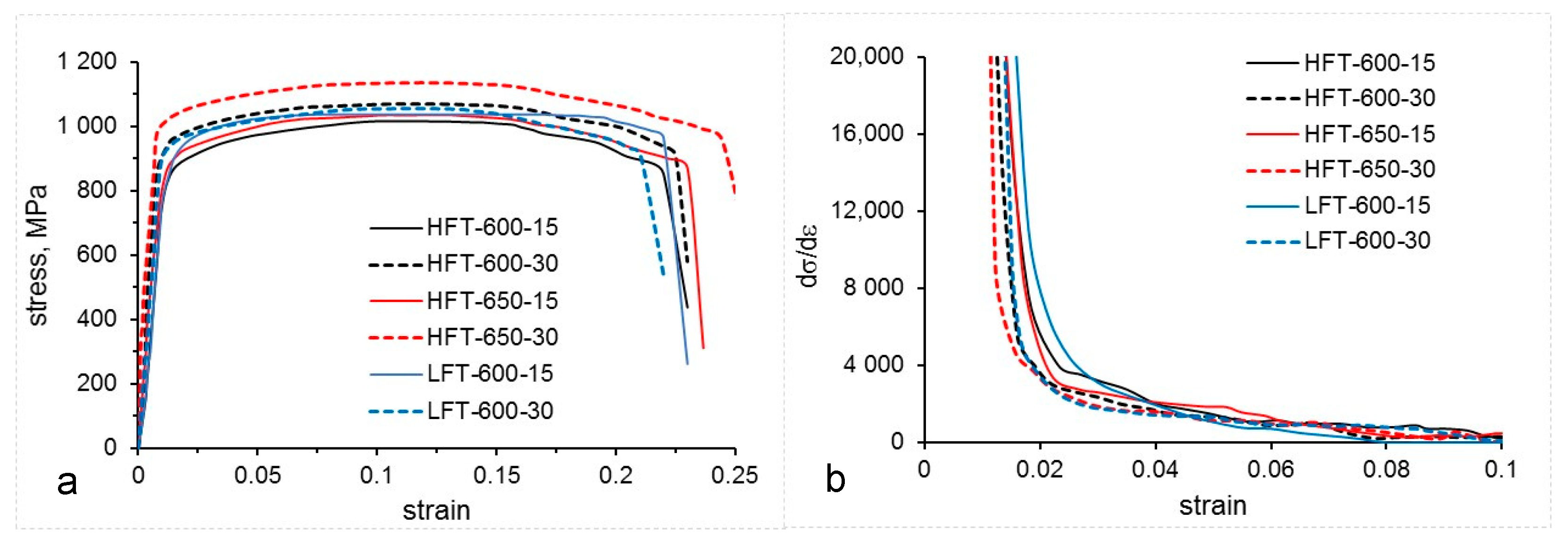 Metals 11 00107 g009