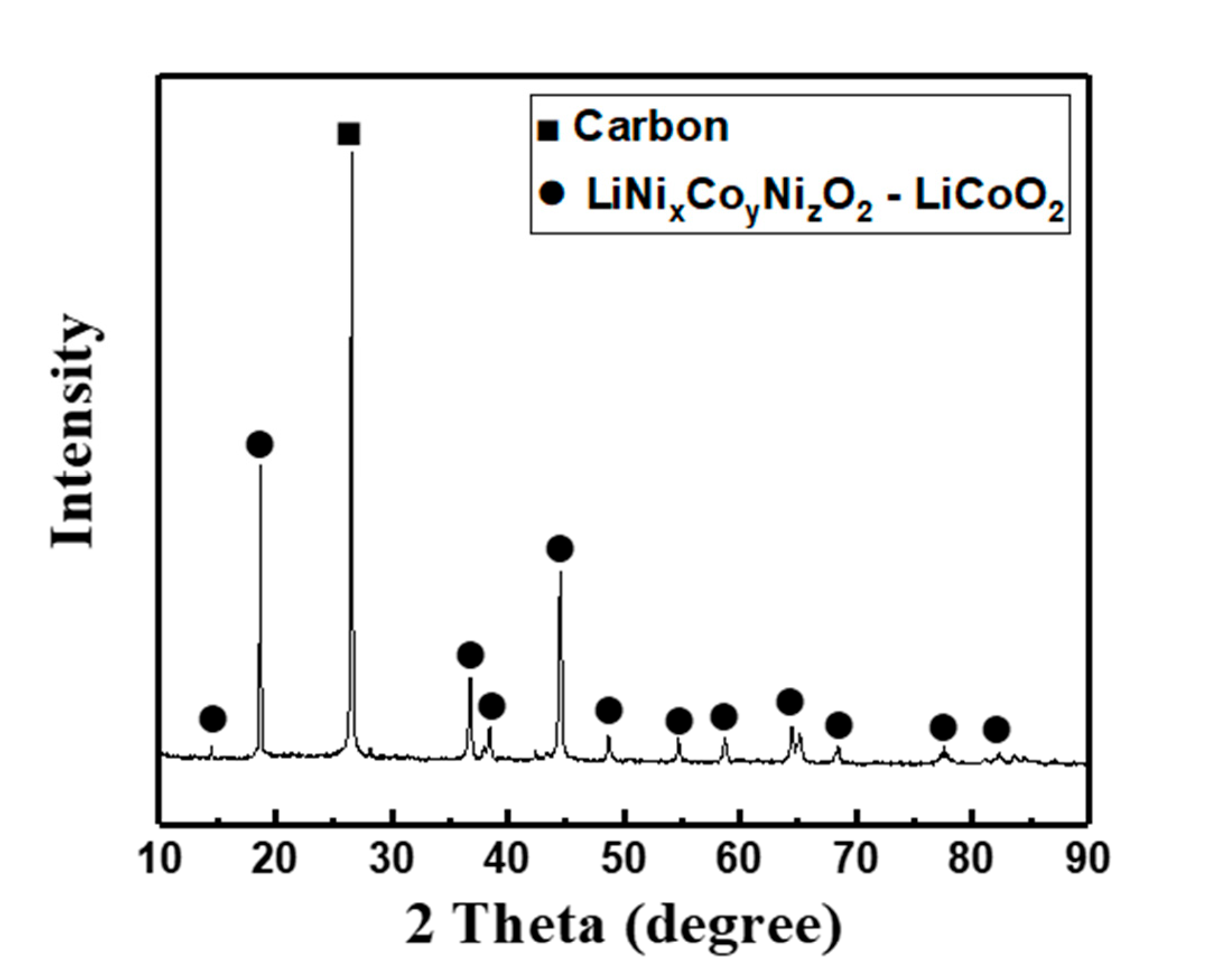 Metals 11 00108 g003