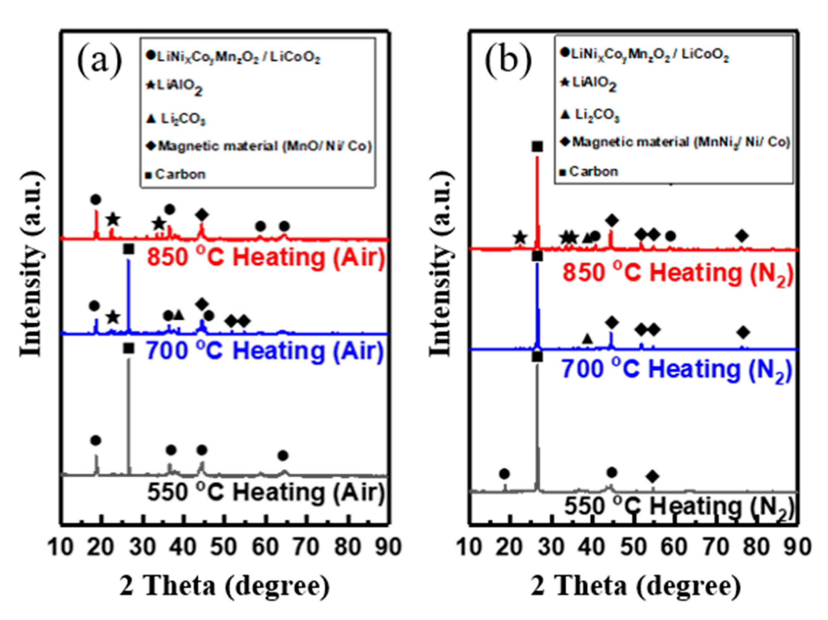 Metals 11 00108 g005