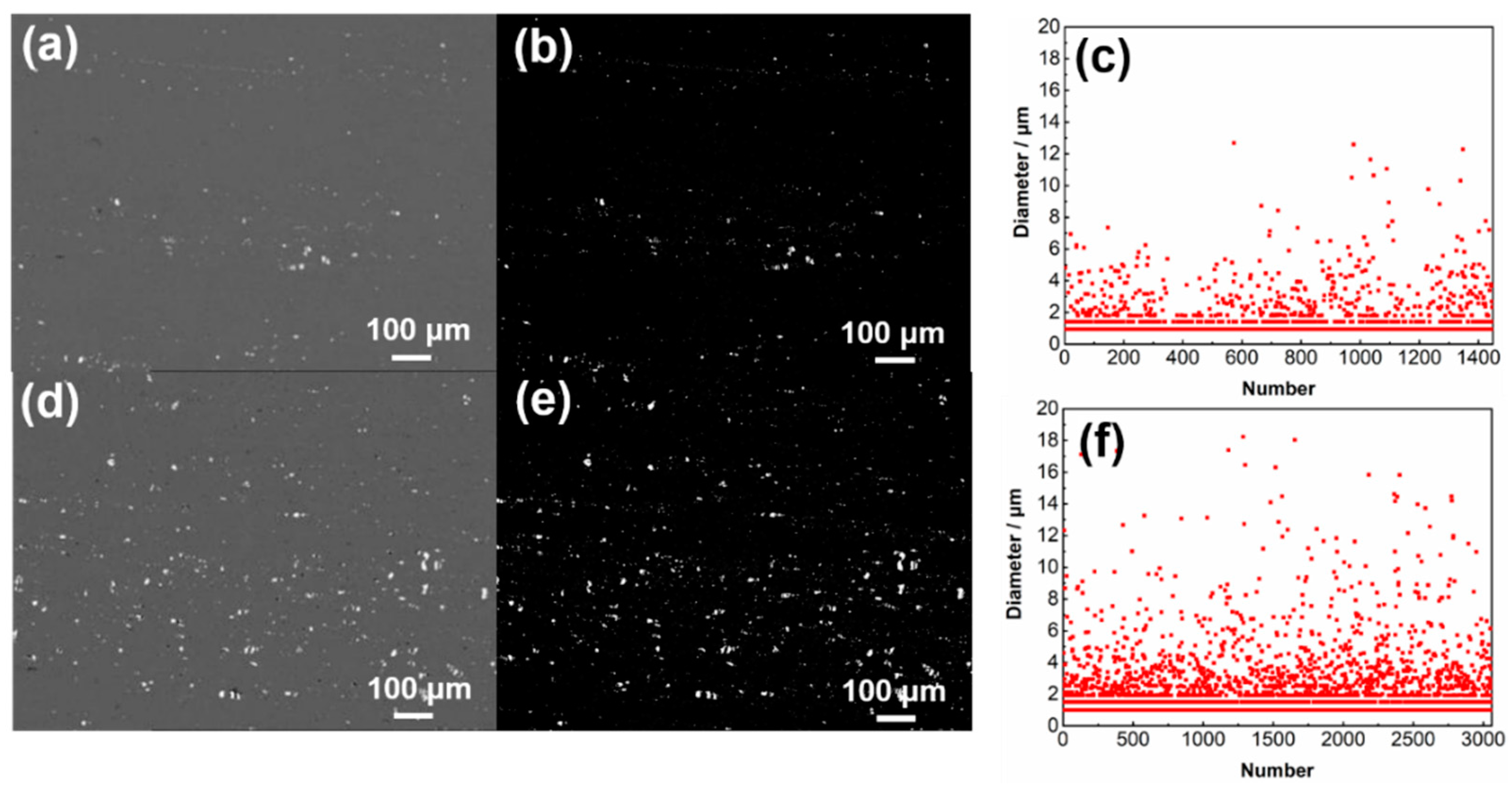 Metals 11 00110 g003