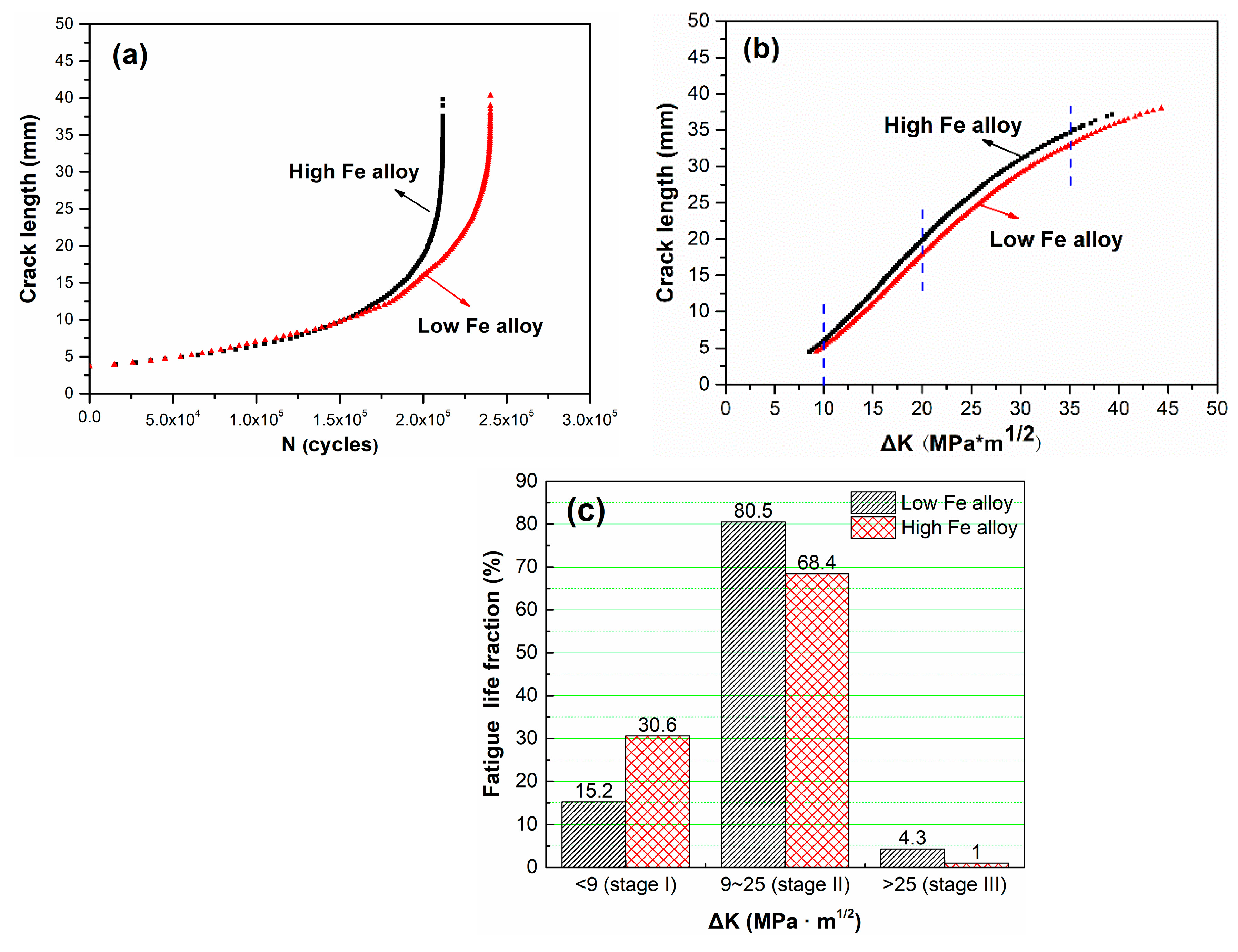 Metals 11 00110 g005