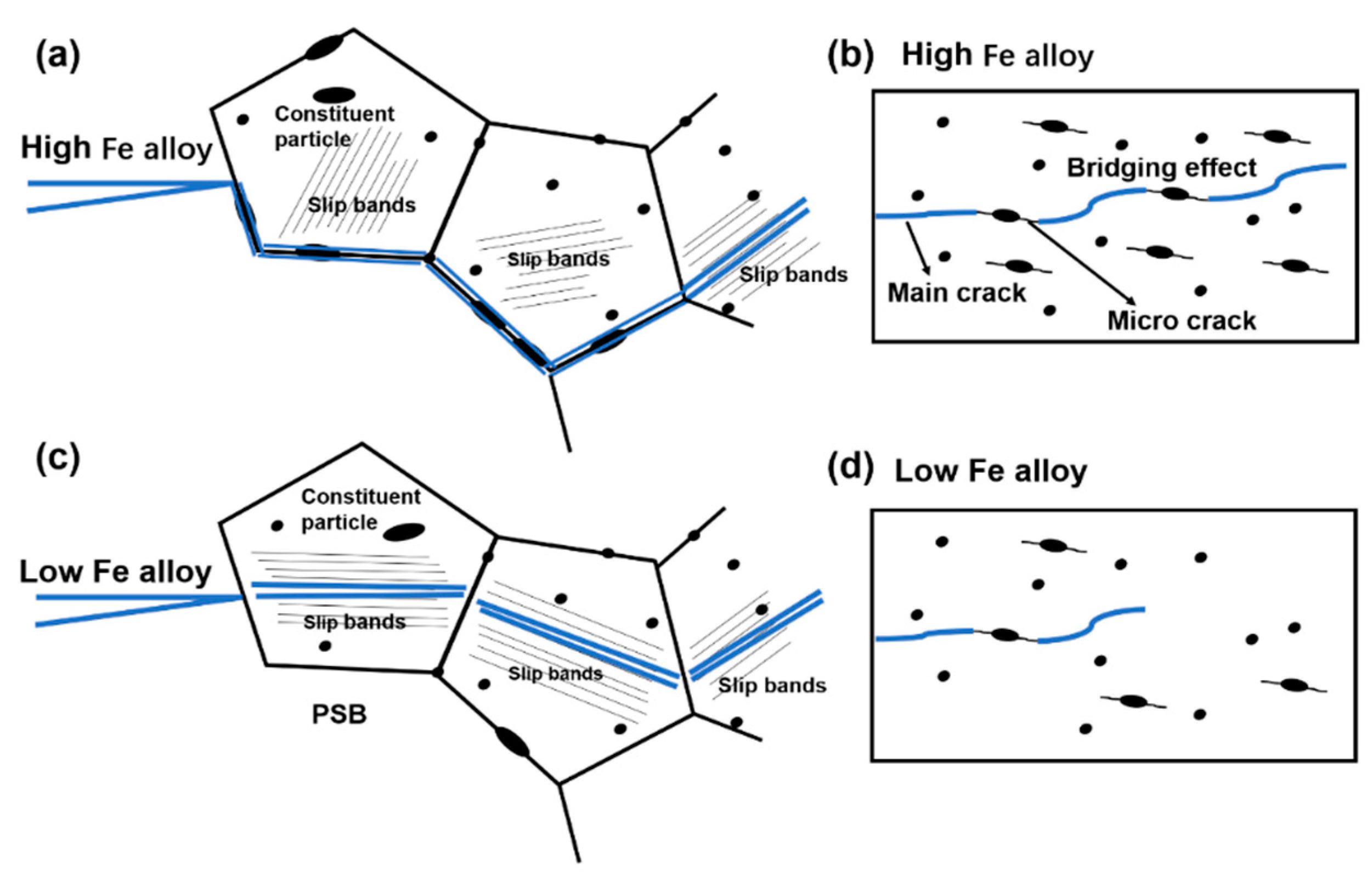 Metals 11 00110 g014