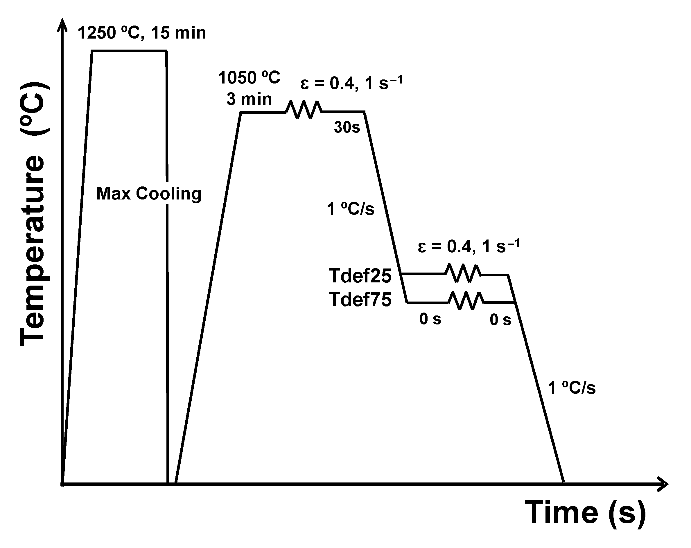 Metals 11 00112 g001 Metals 11 00112 g001