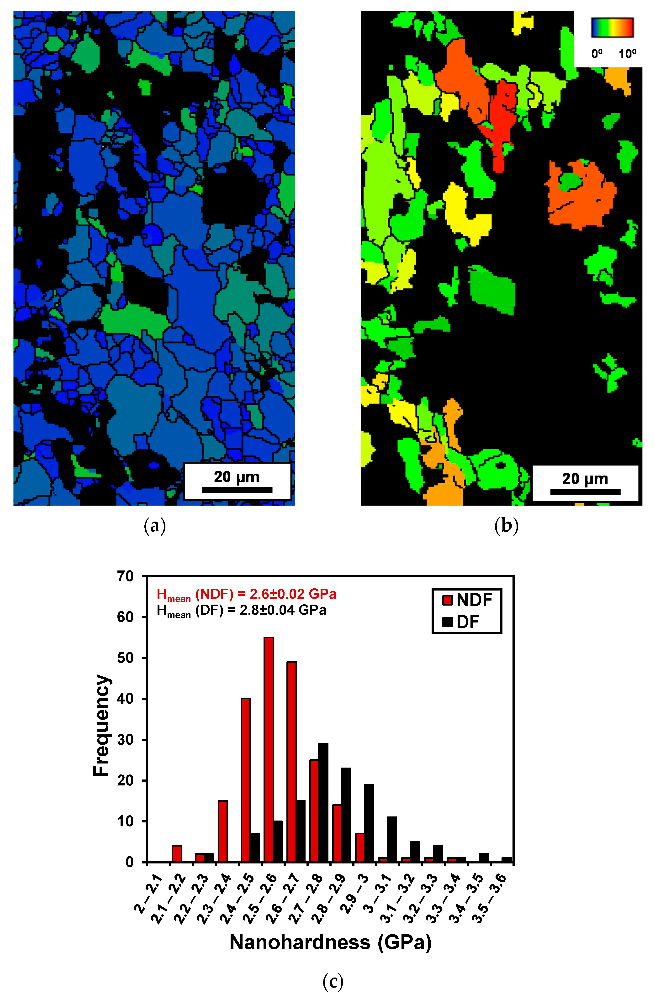 Metals 11 00112 g004 Metals 11 00112 g004