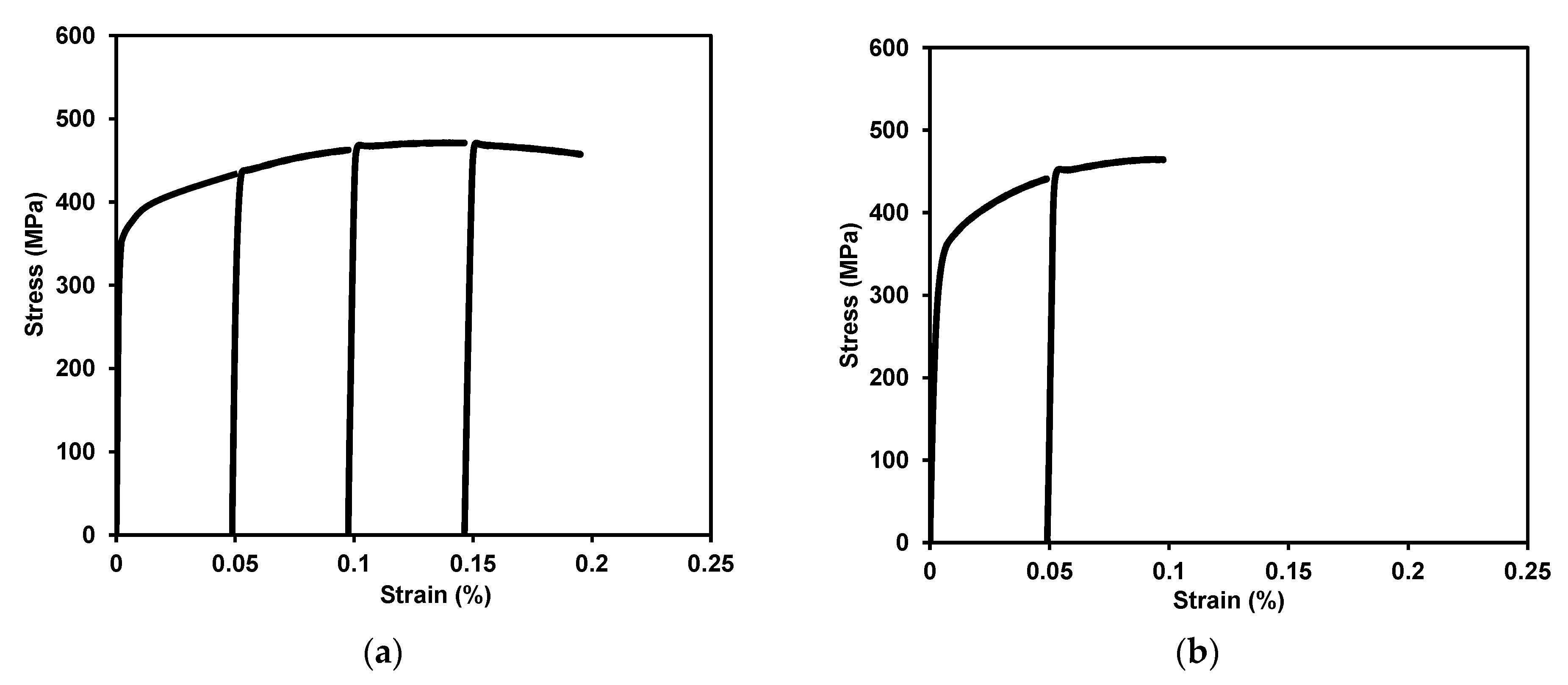 Metals 11 00112 g005 Metals 11 00112 g005