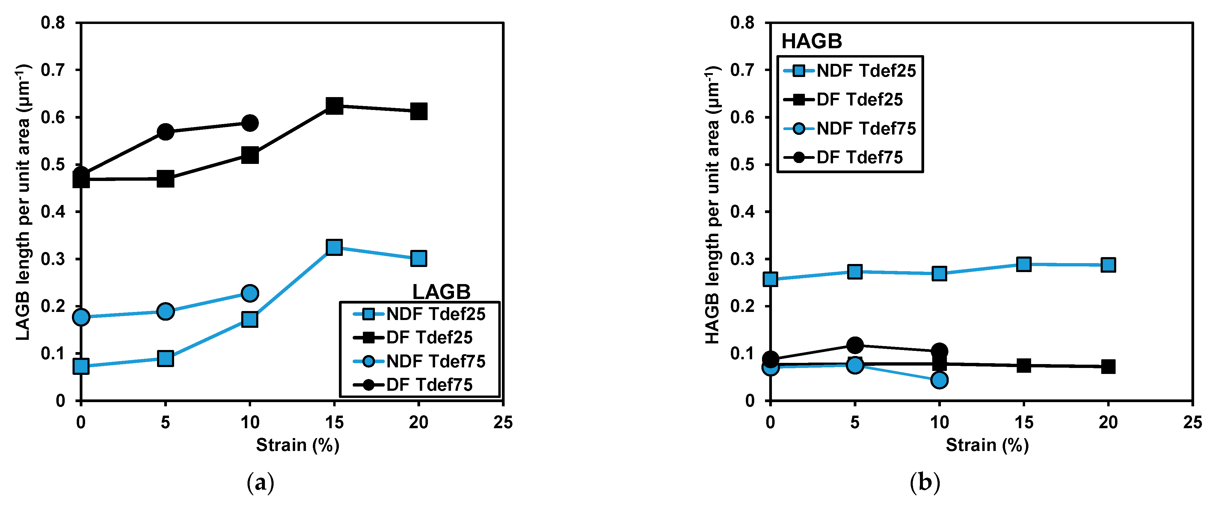 Metals 11 00112 g010 Metals 11 00112 g010