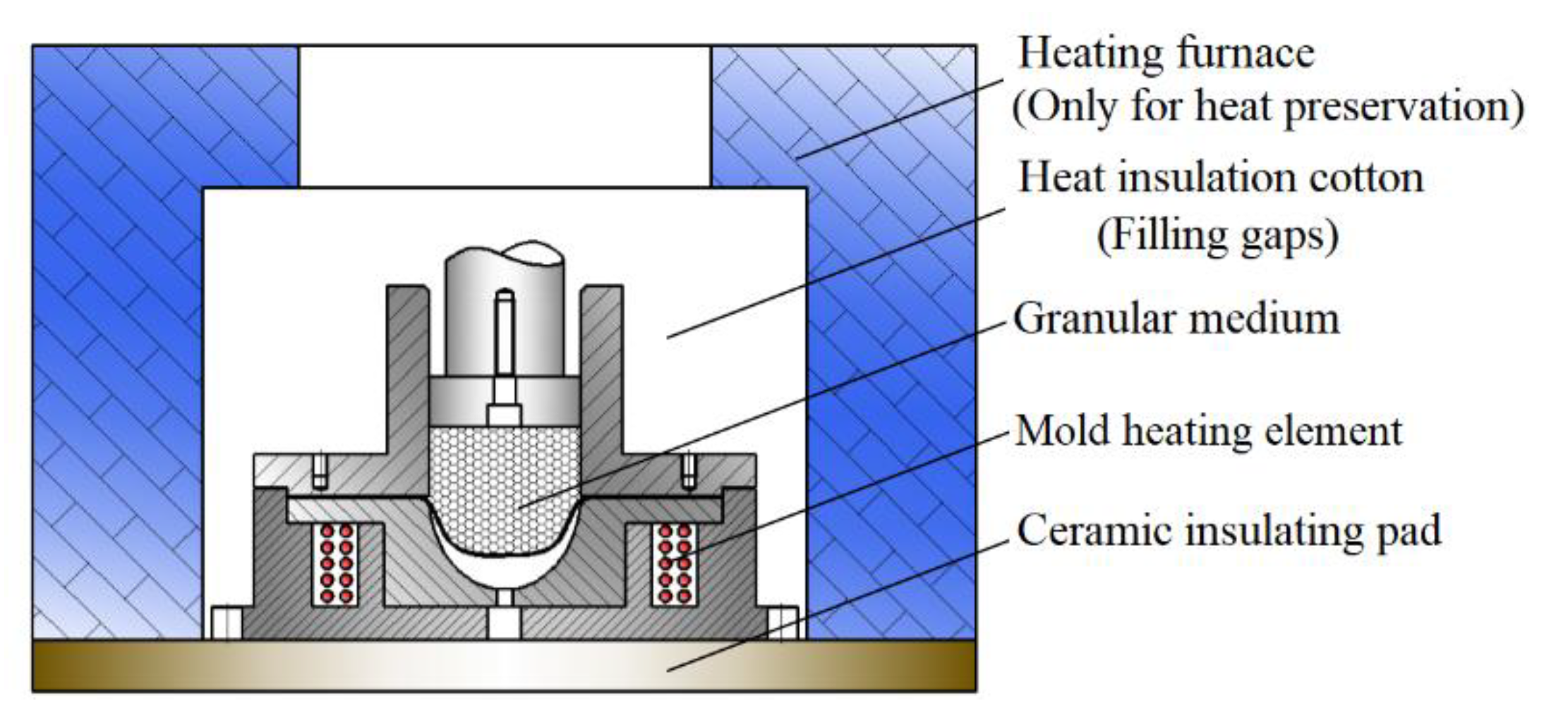 Metals 11 00114 g006