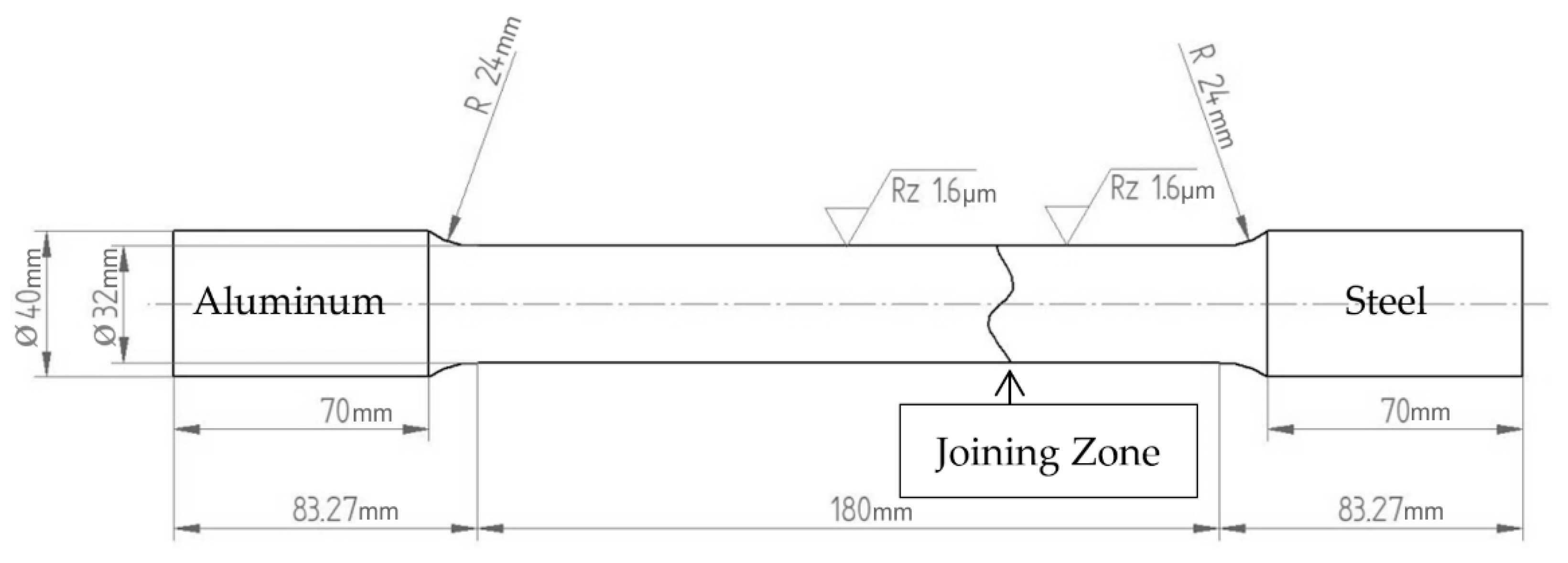 Metals 11 00115 g004