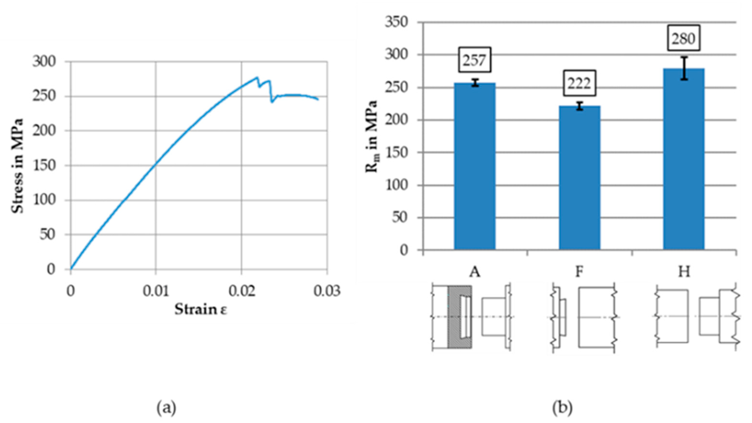 Metals 11 00115 g005