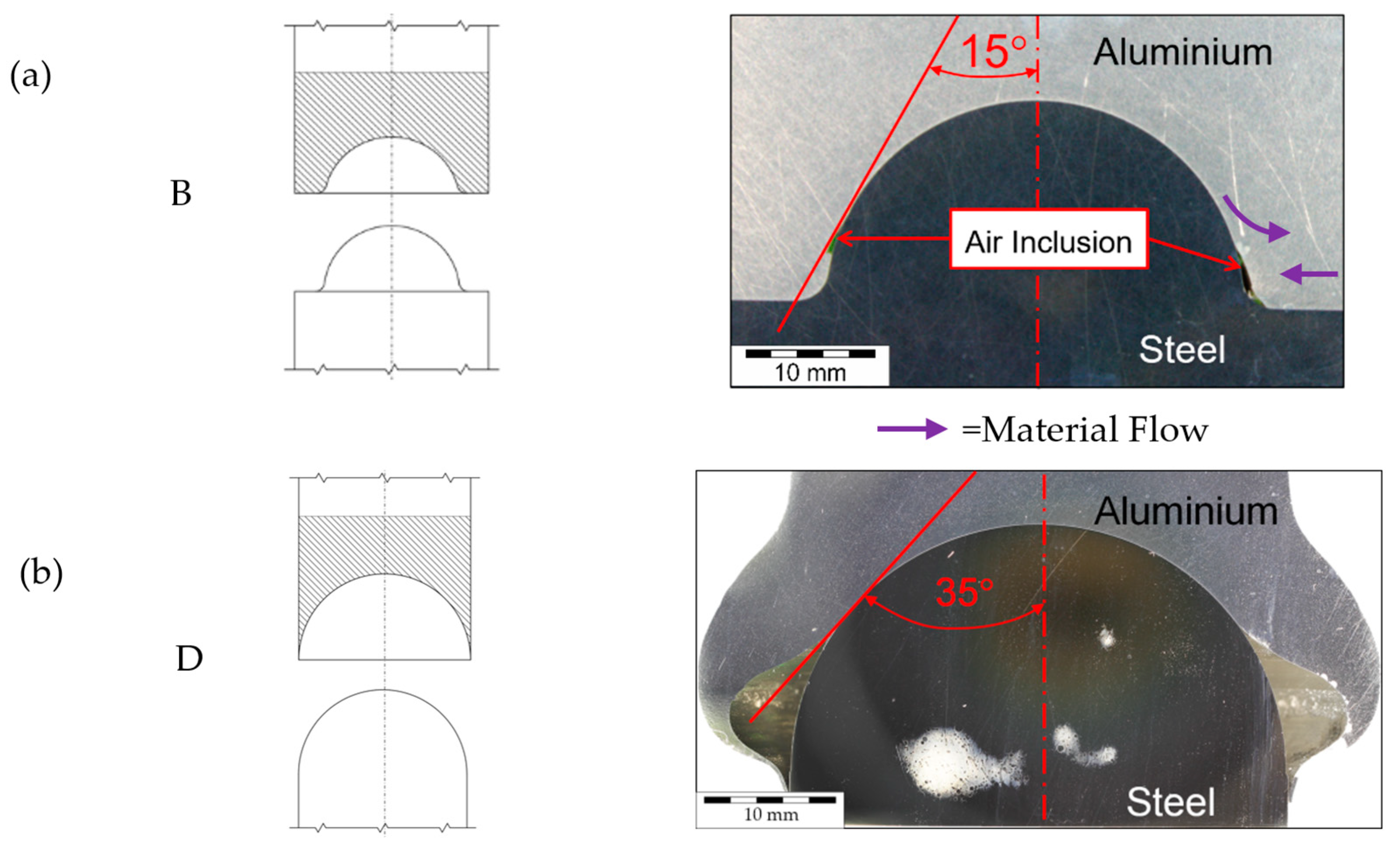 Metals 11 00115 g007