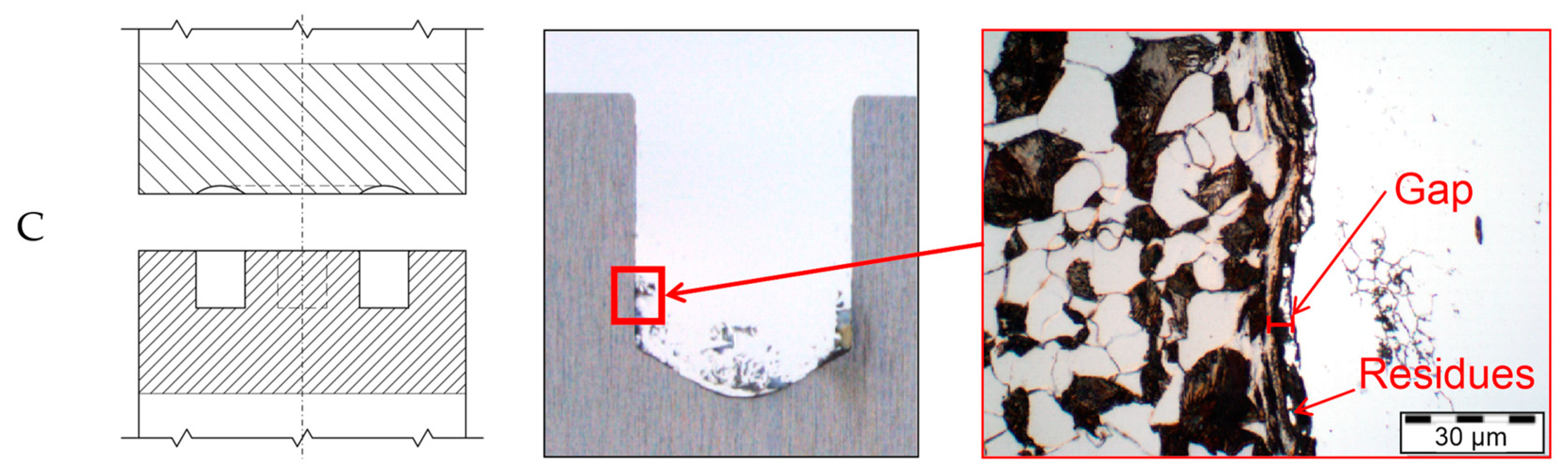 Metals 11 00115 g008