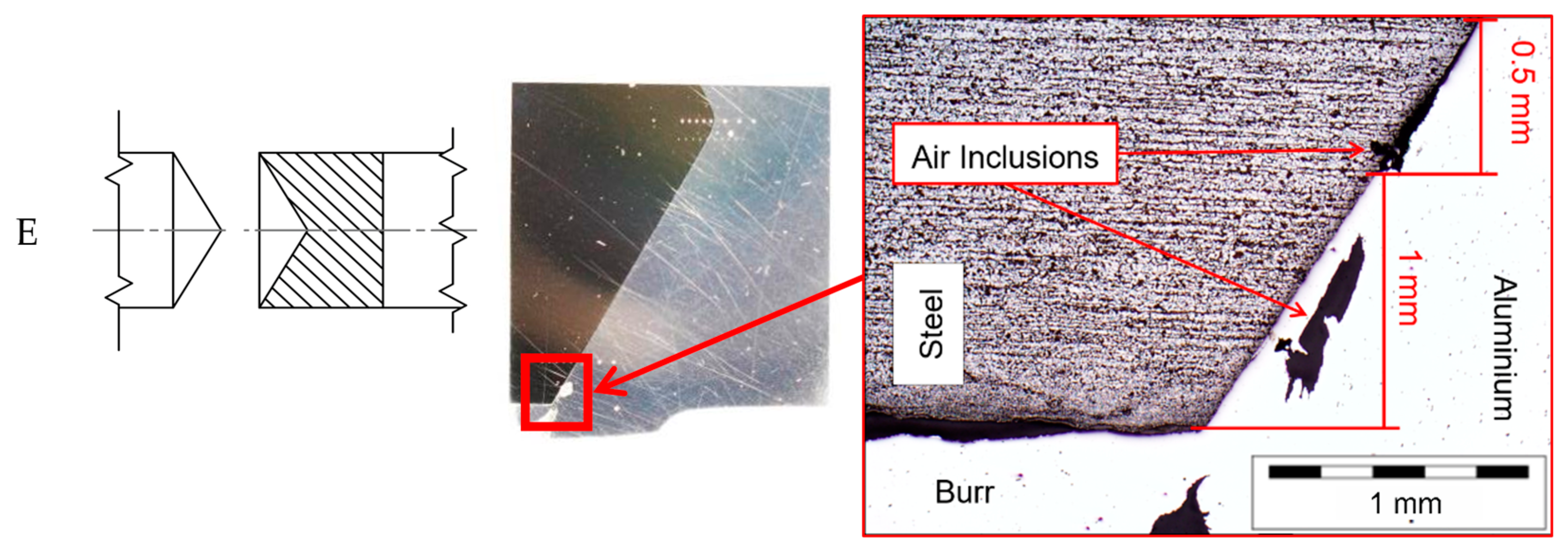 Metals 11 00115 g009