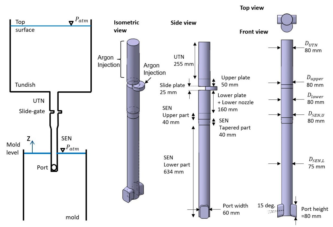 Metals 11 00116 g001