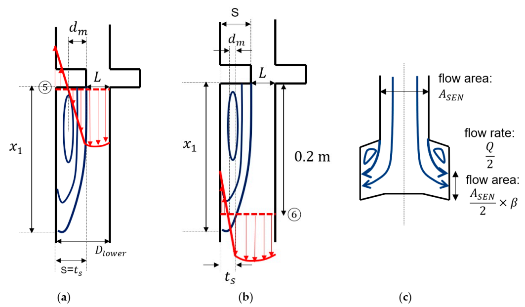Metals 11 00116 g004